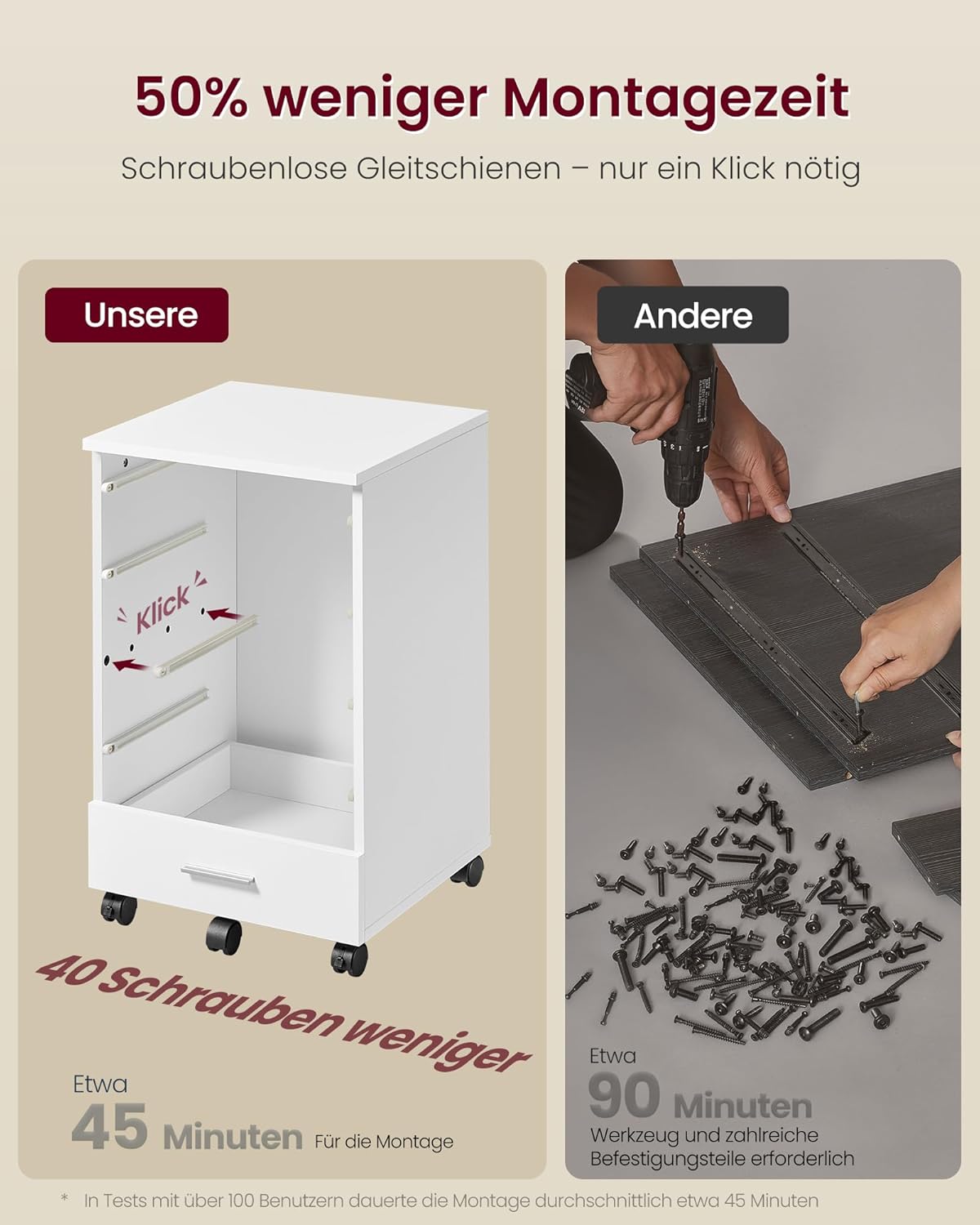 Thumbnail 4 de Rollcontainer 5 Schubladen OFC081W01 von VASAGLE