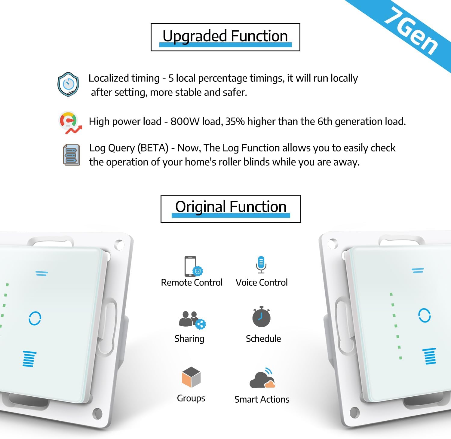Detalle 2 de SMARTERCURRY Wlan Rolladenschalter 7. Gen — Zeitschaltuhr für Rollläden 🏠
