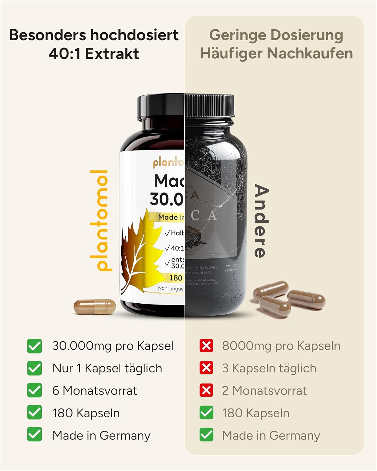 Thumbnail 5 de Maca Kapseln 30.000mg 180 Stück