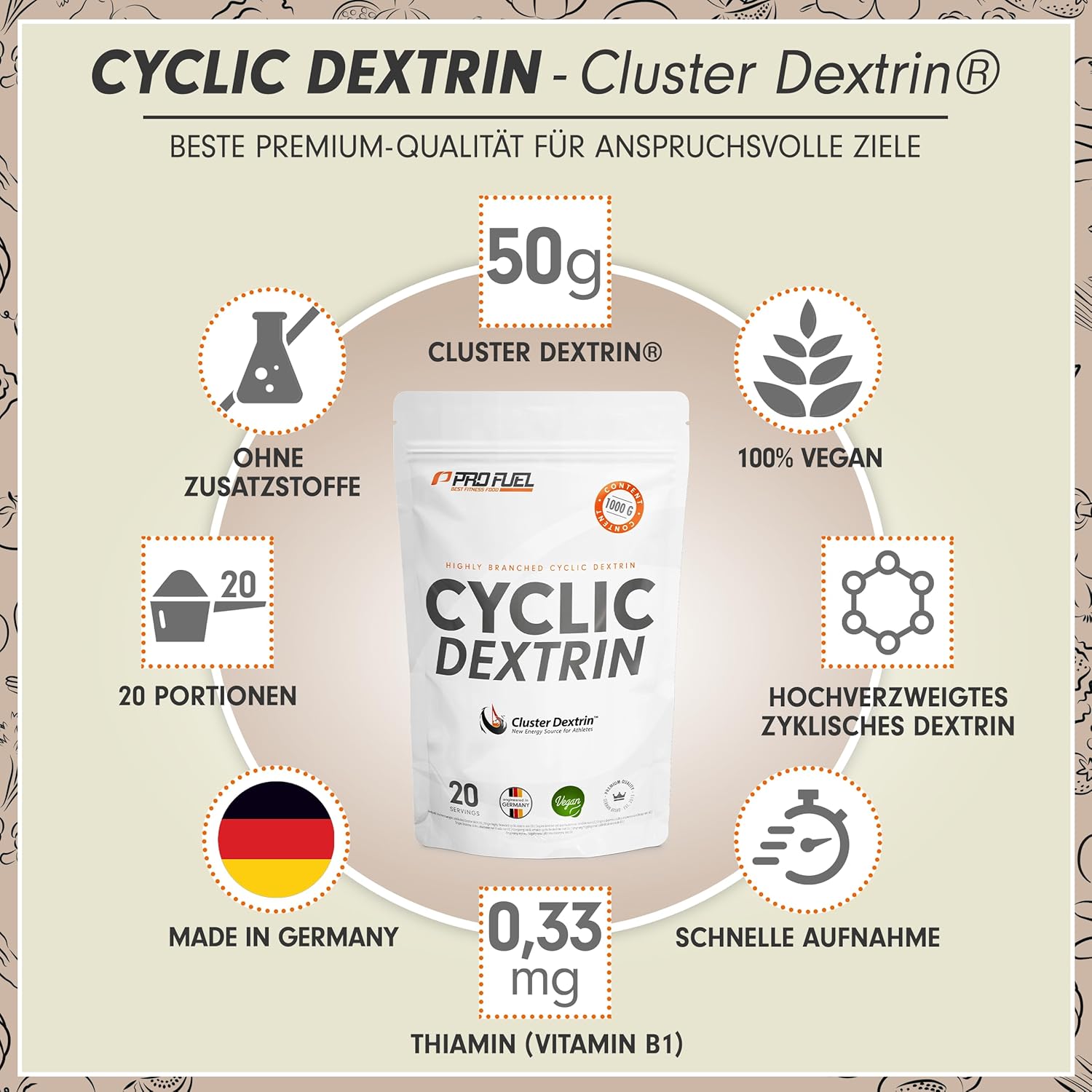 Detalle 2 de Cluster Dextrin 1kg Kohlenhydratpulver 20 Portionen