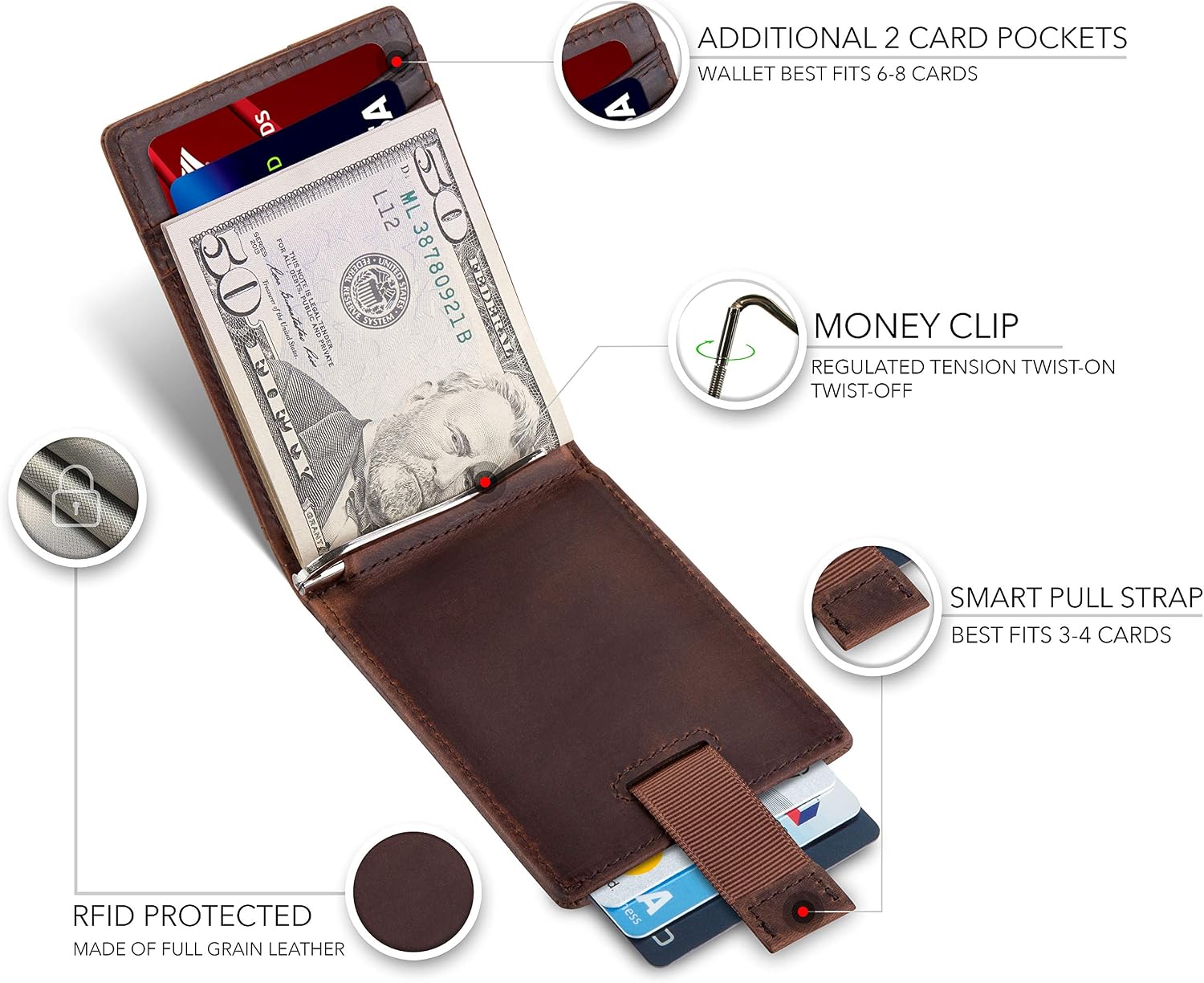 Detalle de SERMAN BRANDS Slim RFID Bifold Wallet with Money Clip ๐ผ