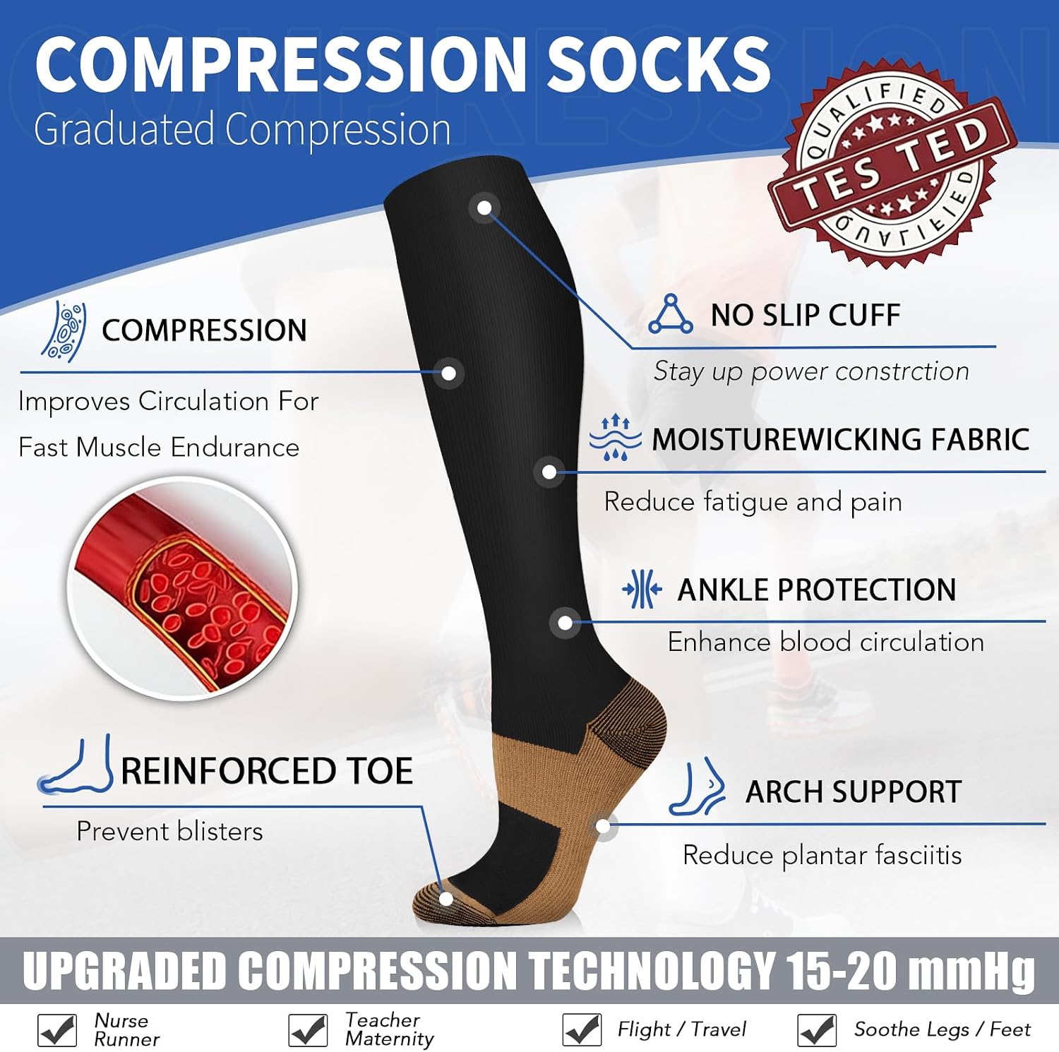 Detalle de Sooverki Graduated Copper Compression Socks 15-20mmHg