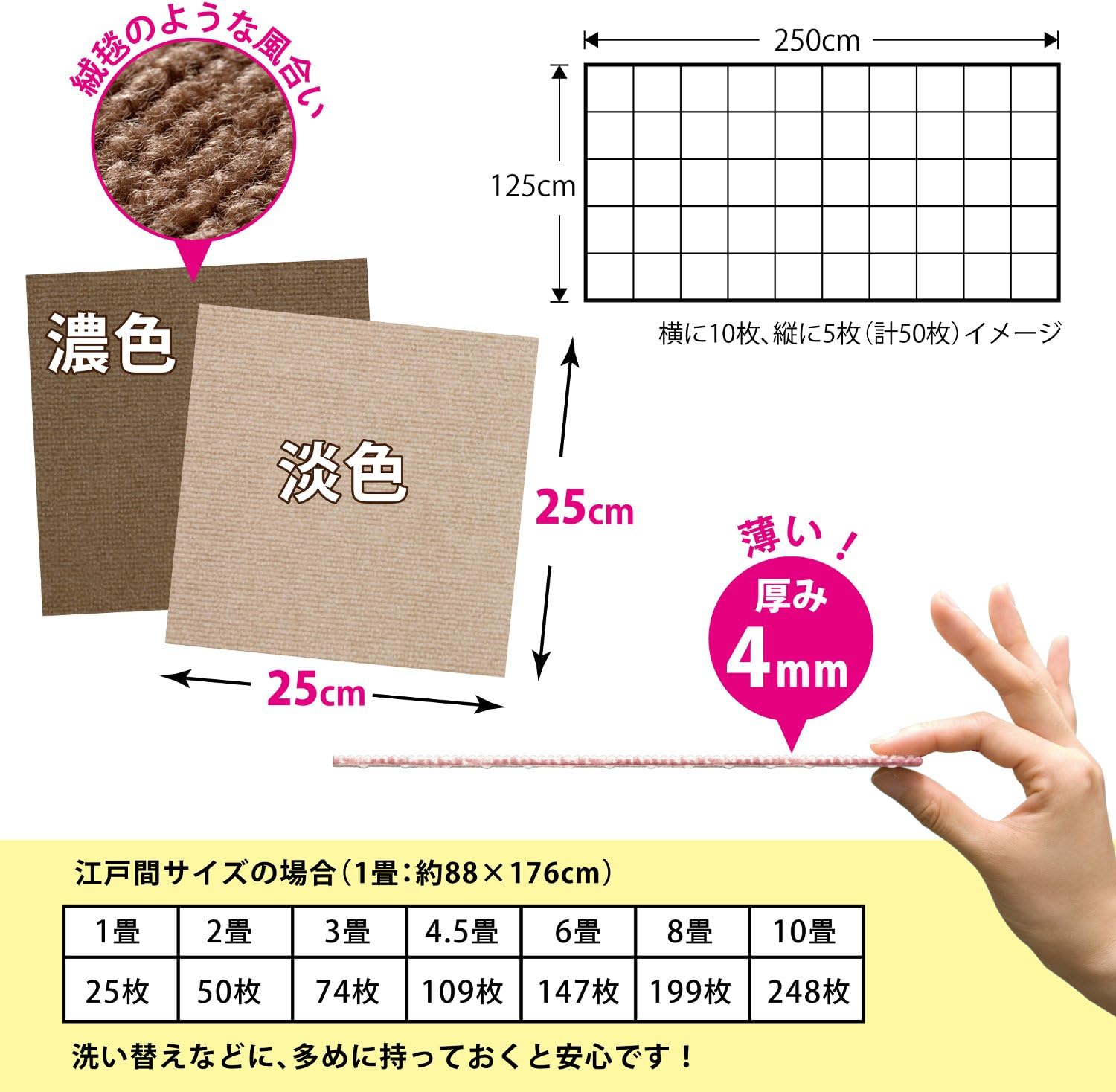 Detalle de おくだけ吸着 OF-61 ずれにくいタイルマット 25×25cm 50枚組 撥水・洗濯機対応