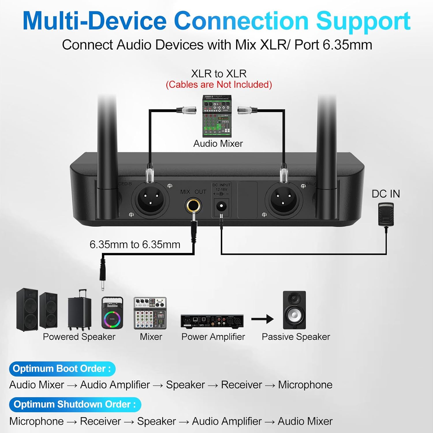 Detalle de Aveek PRO-06 4-Microphone Wireless System with 262-Foot Range