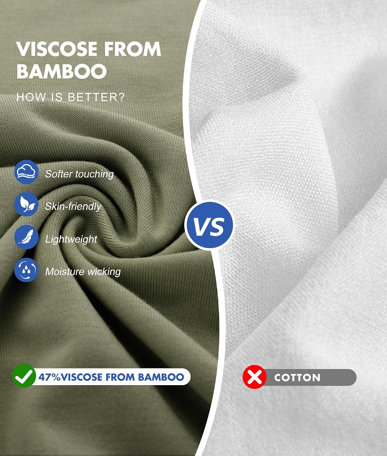 Thumbnail 1 de BAMBOO COOL Mens Undershirts Pack: Soft, Moisture-Wicking Bamboo Tees for Everyday Comfort