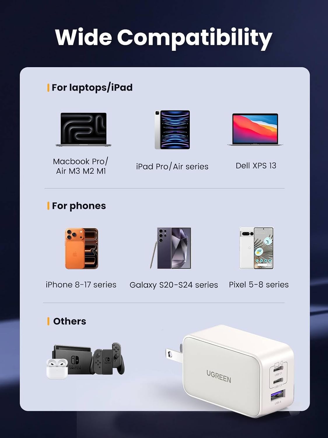 Thumbnail 6 de UGREEN Nexode 65W USB-C Charger, 3-Port GaN Adapter with Foldable Plug