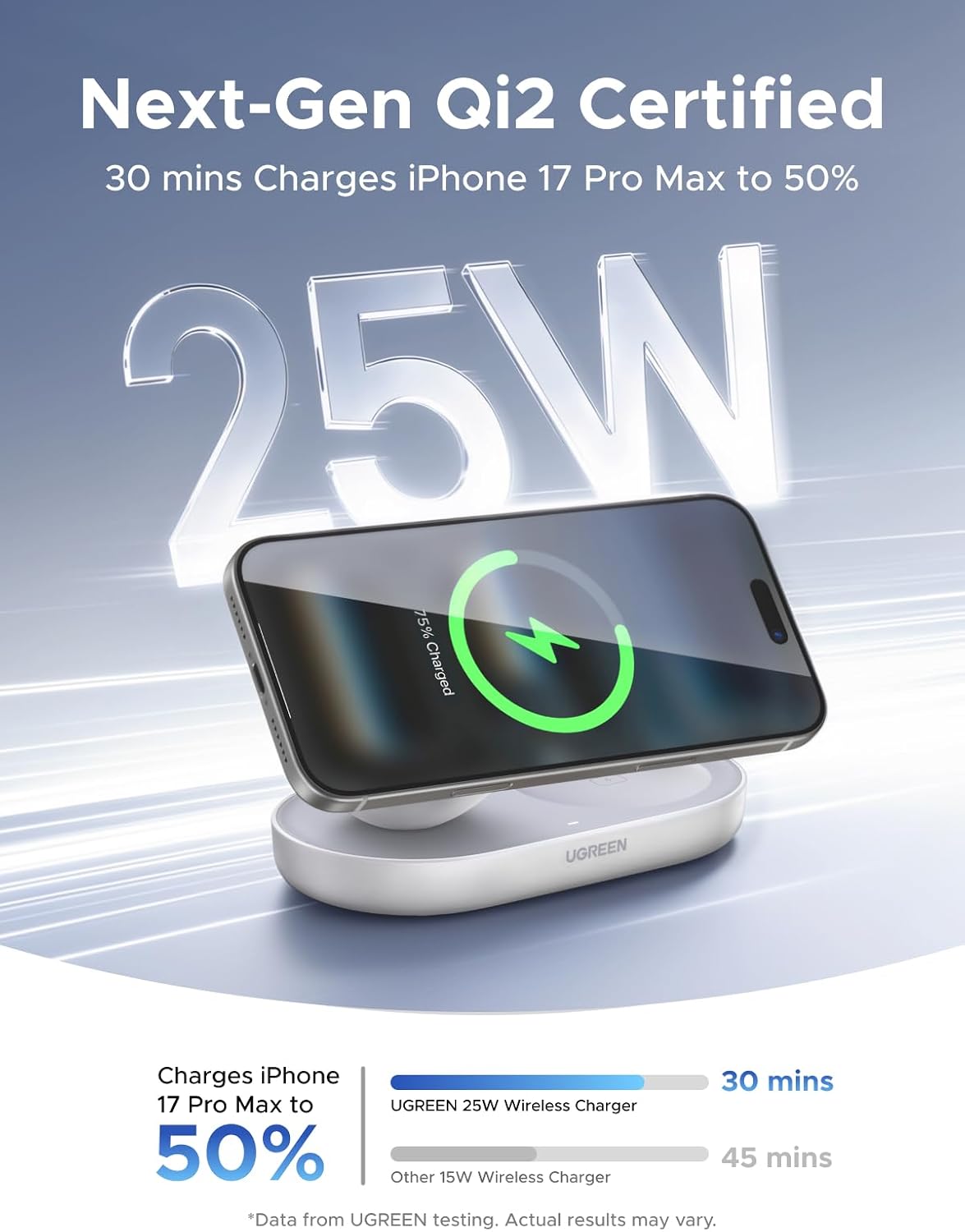 Detalle de UGREEN W751 Qi2.2 25W 2-in-1 Magnetic Wireless Charger Stand