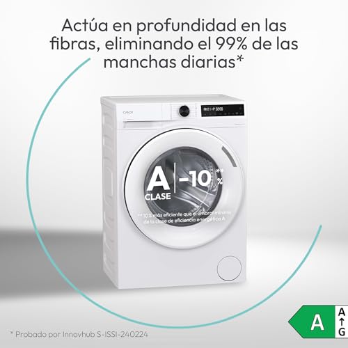Detalle de Candy ProWash 500 BR 48SL6-S: Lavadora 8 kg con WiFi, 1400 RPM y tambor inteligente
