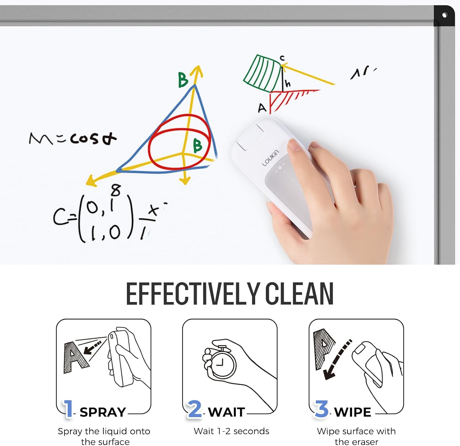 Detalle 2 de LOUKIN Inventive All-in-One Dry Erase Eraser with Built-in Cleaner, Magnetic Holder & 2 Refill Pads