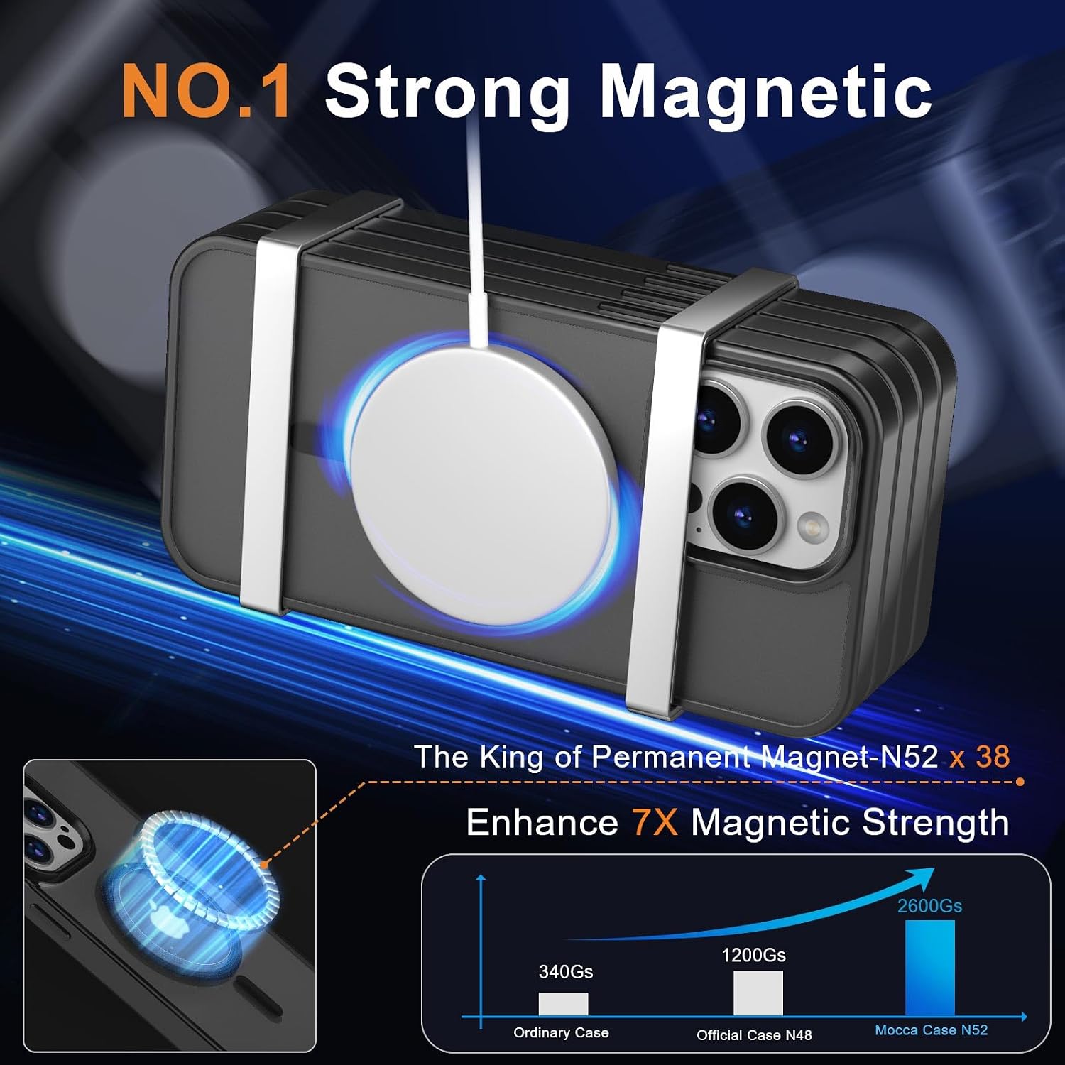 Detalle de MOCCA iPhone 15 Pro Max Magnetic Case, Titanium Black, MagSafe Compatible