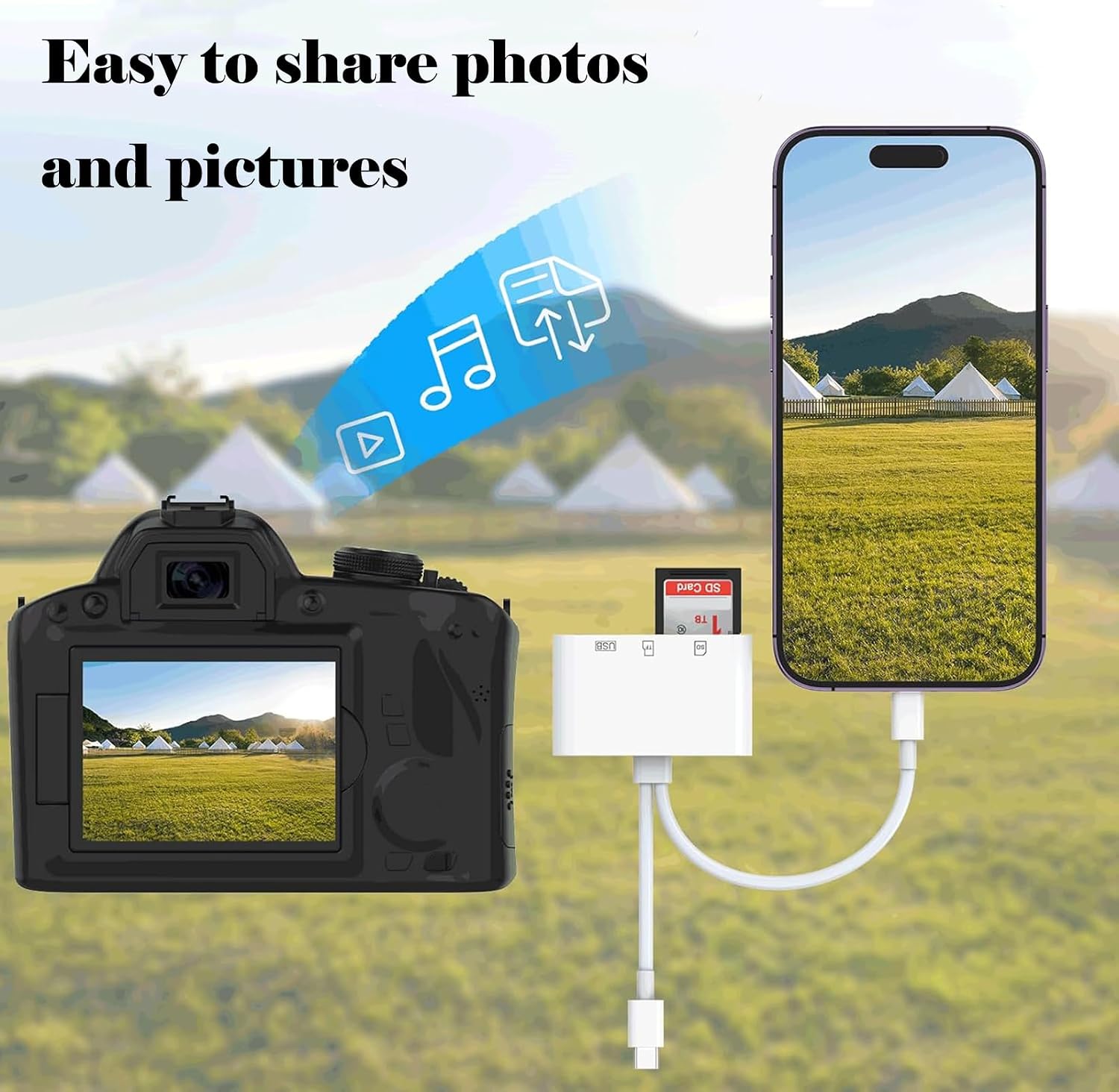 Thumbnail 4 de [Apple MFi Certified] SD Card Reader & USB OTG Adapter for iPhone/iPad – 3 Card Slots, Lightning & USB-C