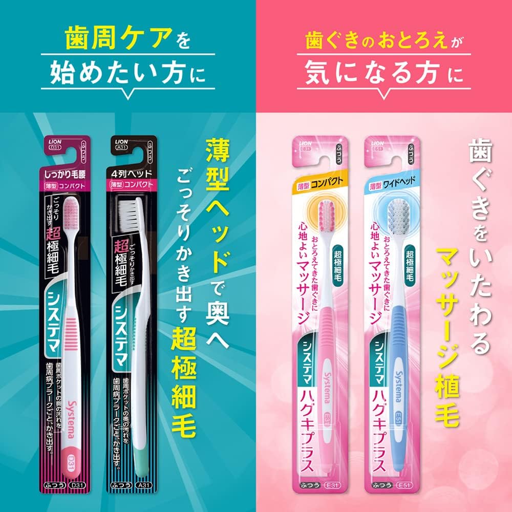 Thumbnail 3 de Systema compact toothbrush, 4-row