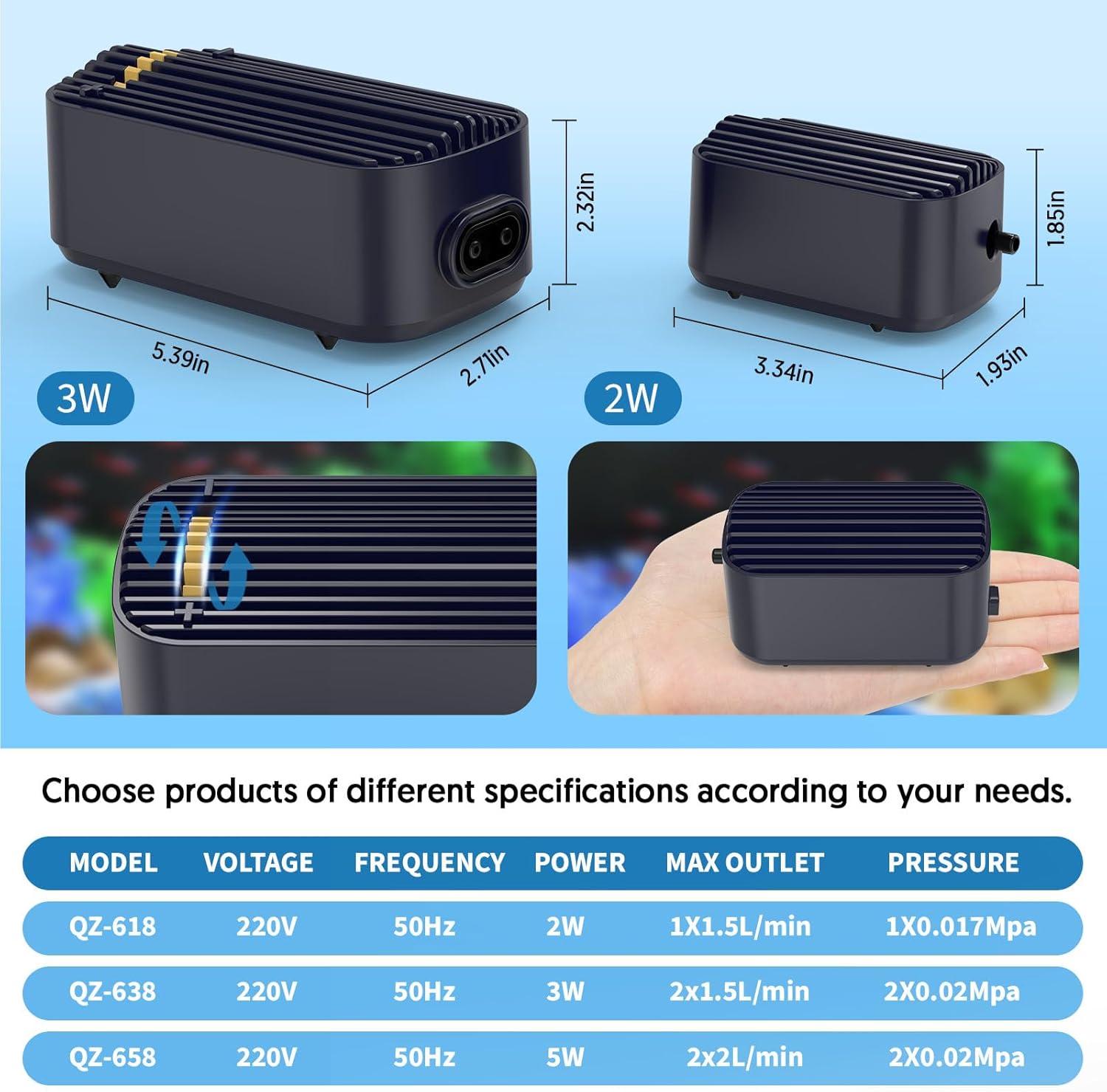 Thumbnail 4 de QZQ Air Pump Silent Adjustable 450 L capacity 🐠