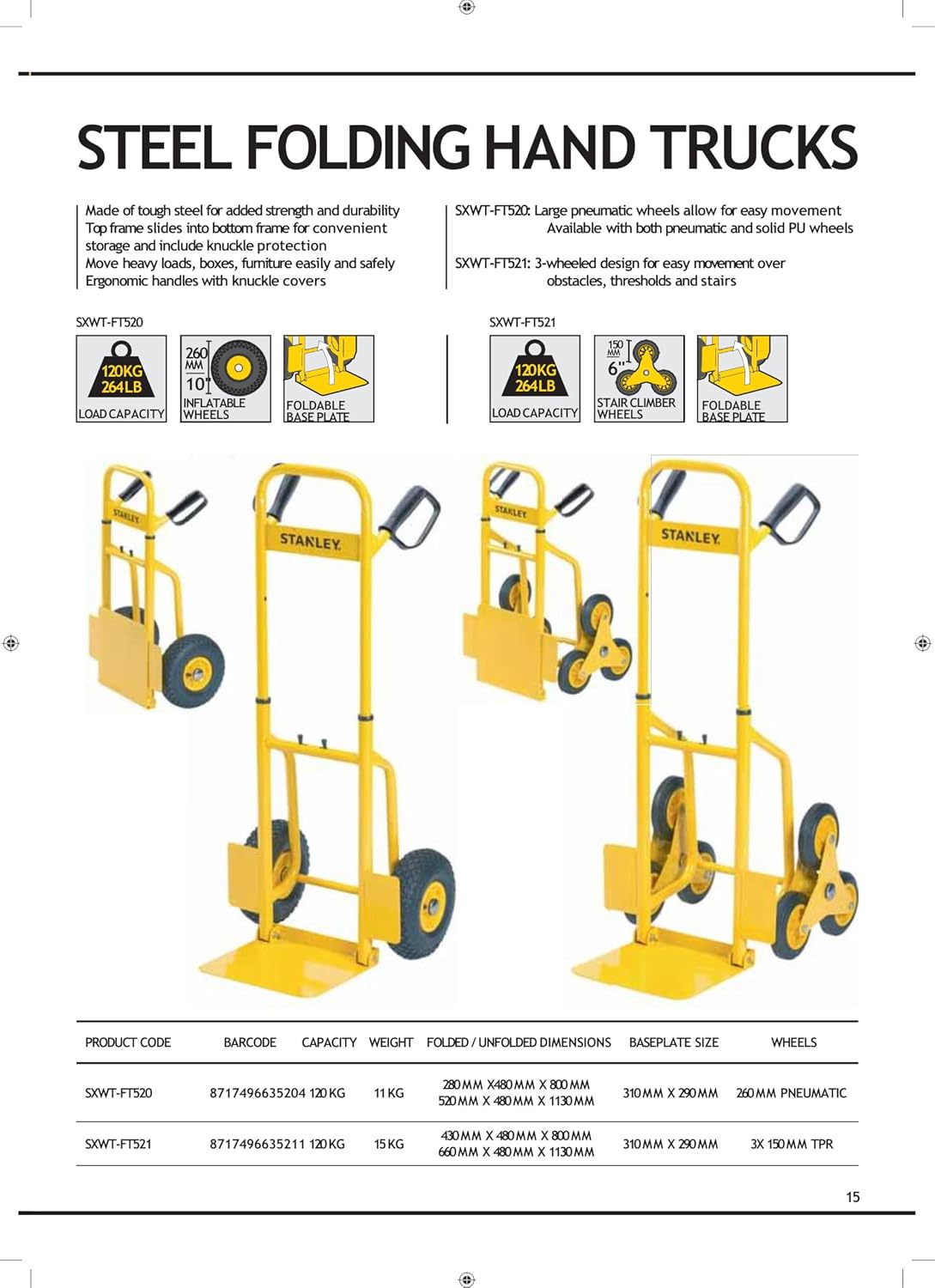 Detalle 2 de Stanley SXWTD-FT520 wózek transportowy 120 kg, stalowy, koła pneumatyczne