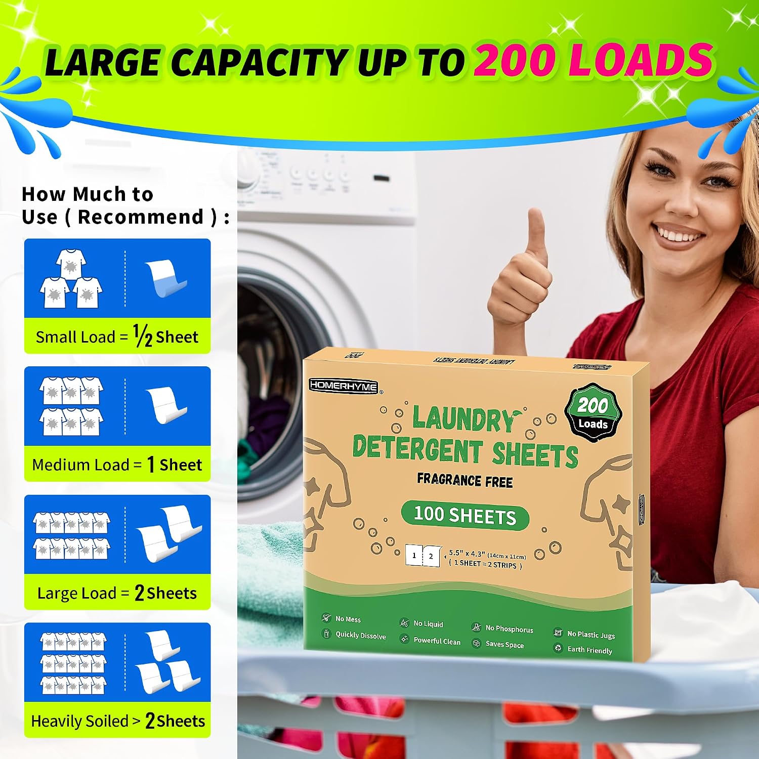 Detalle 2 de HOMERHYME HR-30DS100ST-U Laundry Detergent Sheets, 100 Sheets, Unscented