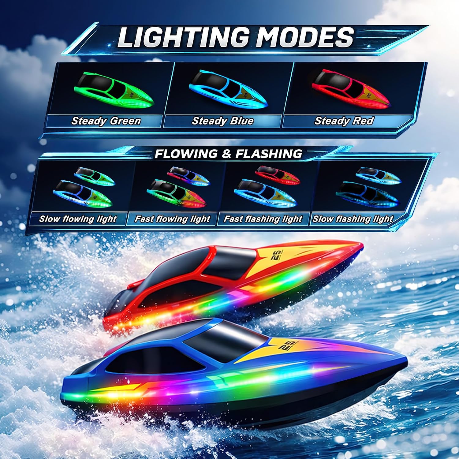 Thumbnail 2 de Ferngesteuertes Boot mit LED-Beleuchtung Blau – 2 Akkus, 7 Lichtmodi, 2,4 GHz, bis 15 km/h