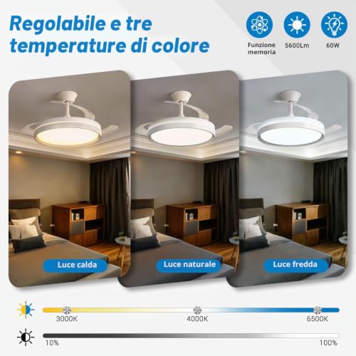 Detalle de Xcdhemde Ventilatore da Soffitto con Luce LED - Bianca: potenza, silenzio e stile a casa tua