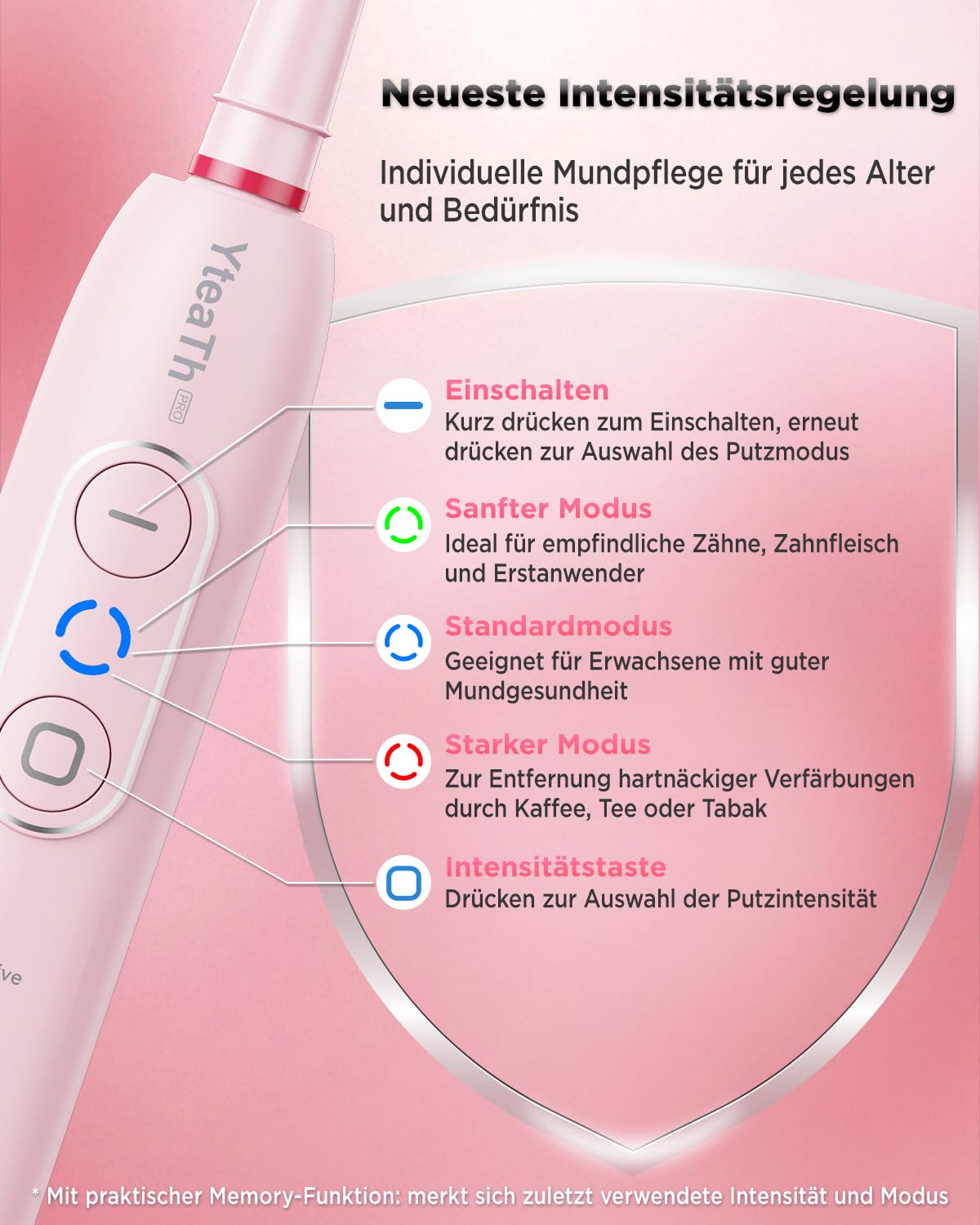 Thumbnail 4 de Rotierende elektrische Zahnbürste für Erwachsene & Kinder mit 8 Aufsteckbürsten, 3 Intensitäten, 5 Modi und Wand-Ladestation (Perlmuttrosa)
