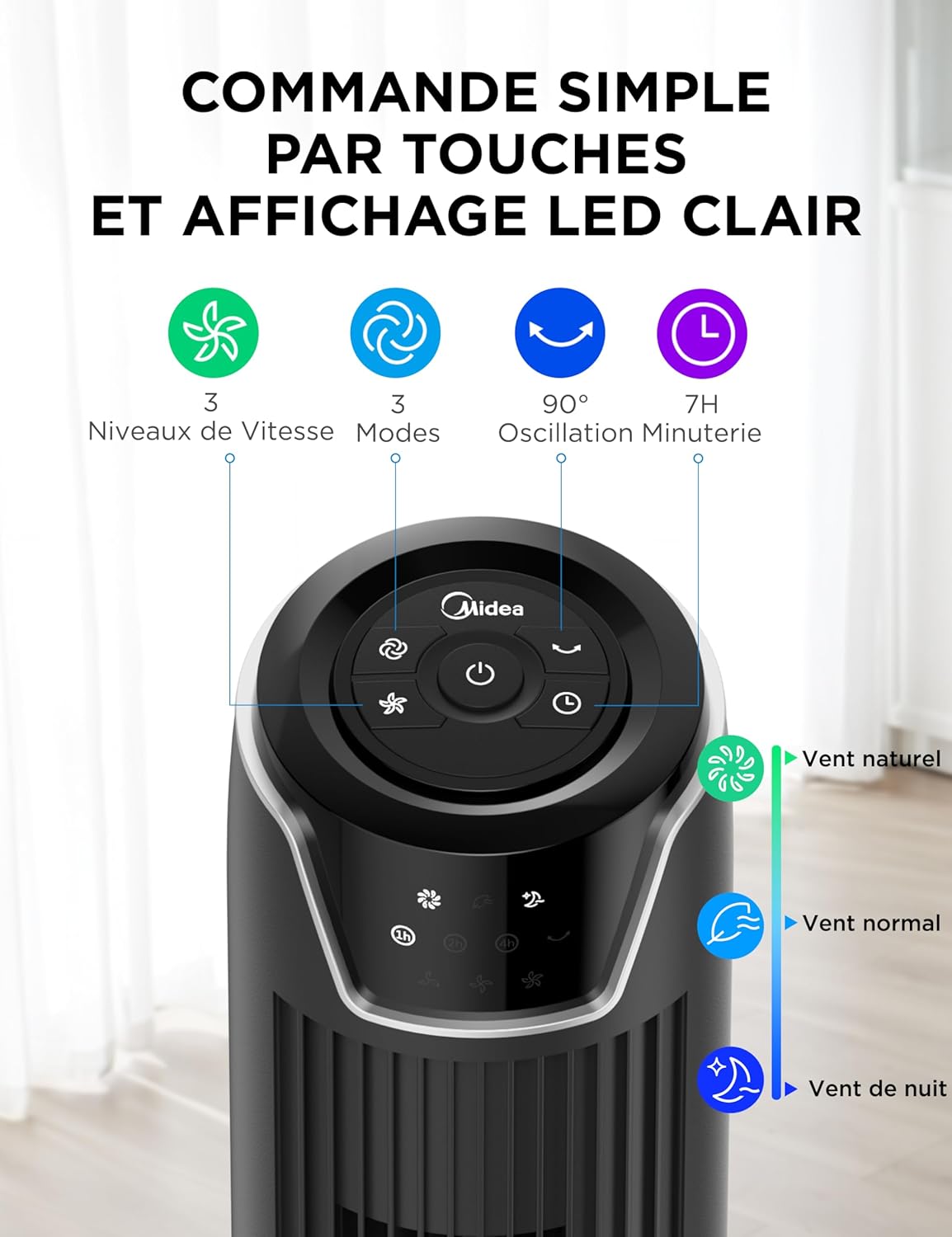 Detalle 1 de Midea FZ10-17JR : ventilateur colonne silencieux avec télécommande, oscillation à 60° et minuterie