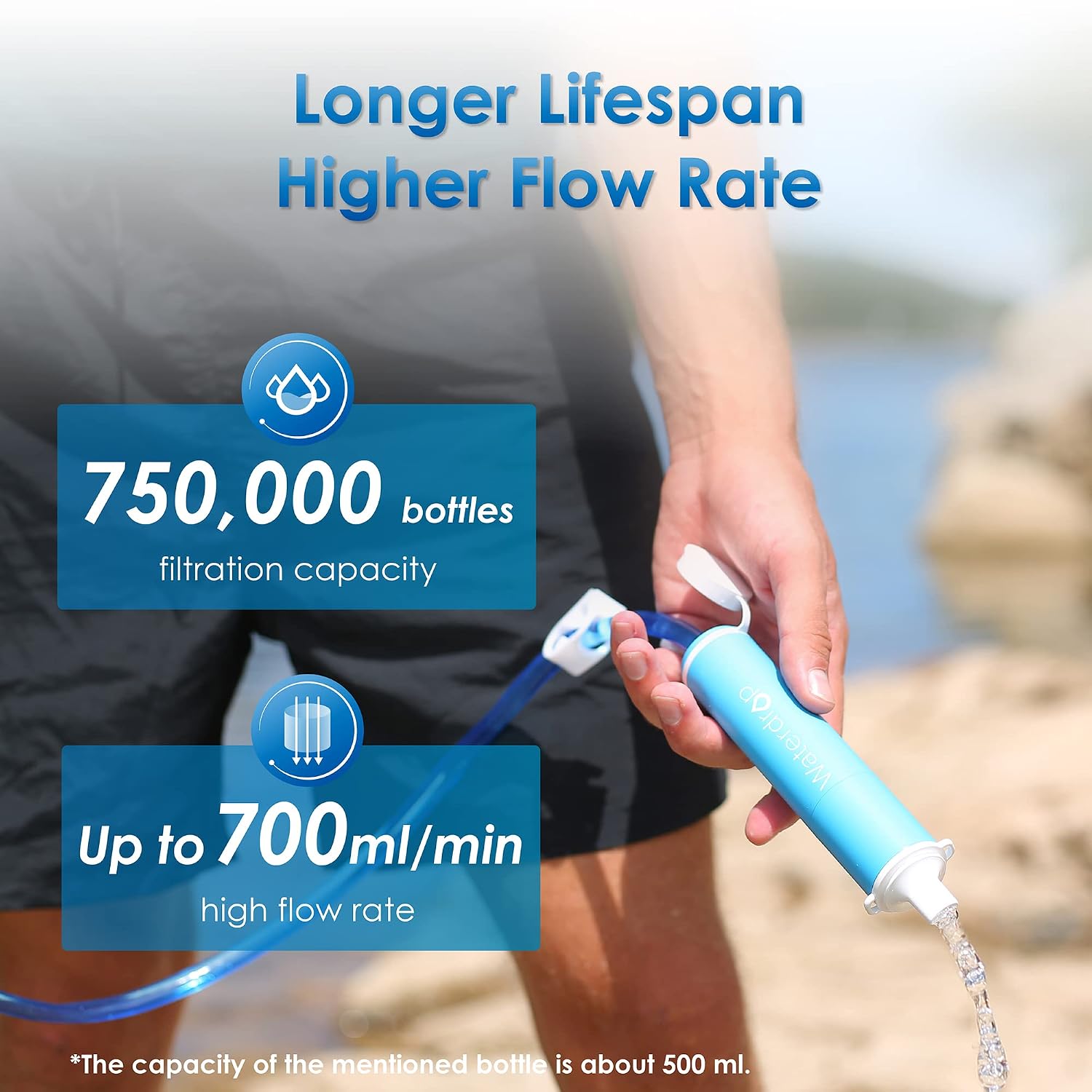 Thumbnail 4 de Waterdrop Water Filter Camping 0.1 micron