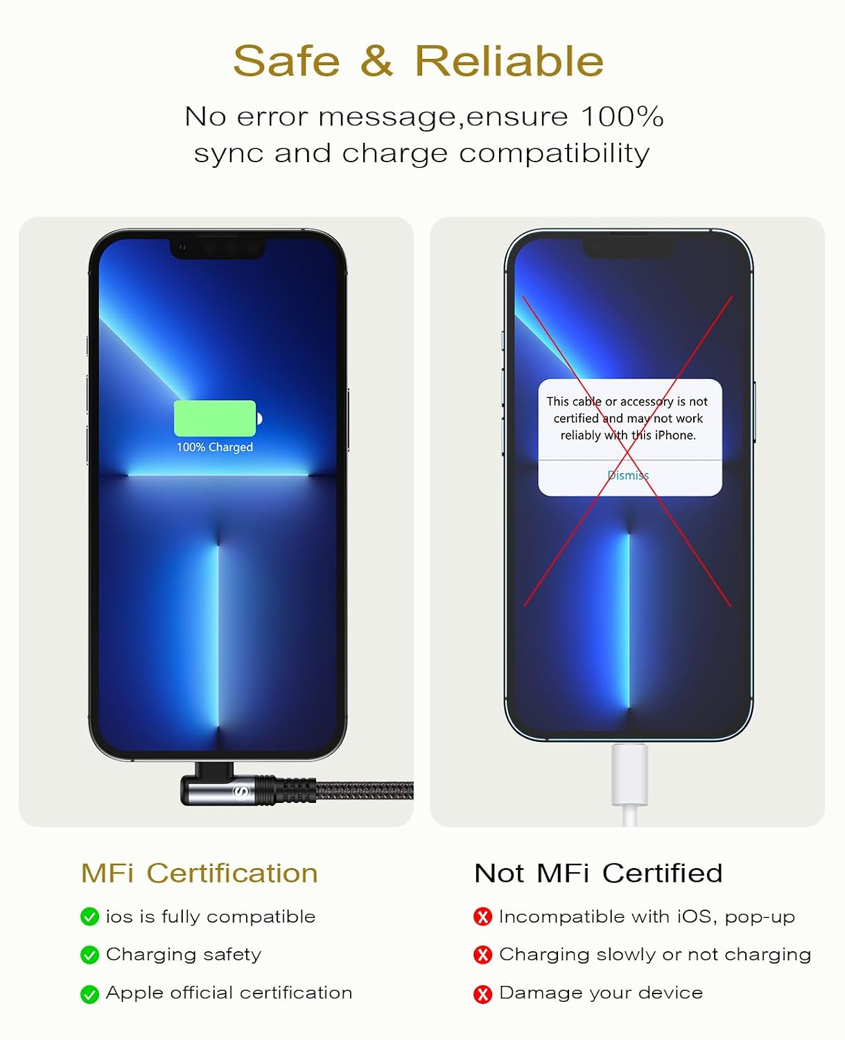 Thumbnail 6 de SWECENT USB C Lightning Kabel 2 Stk 2 m