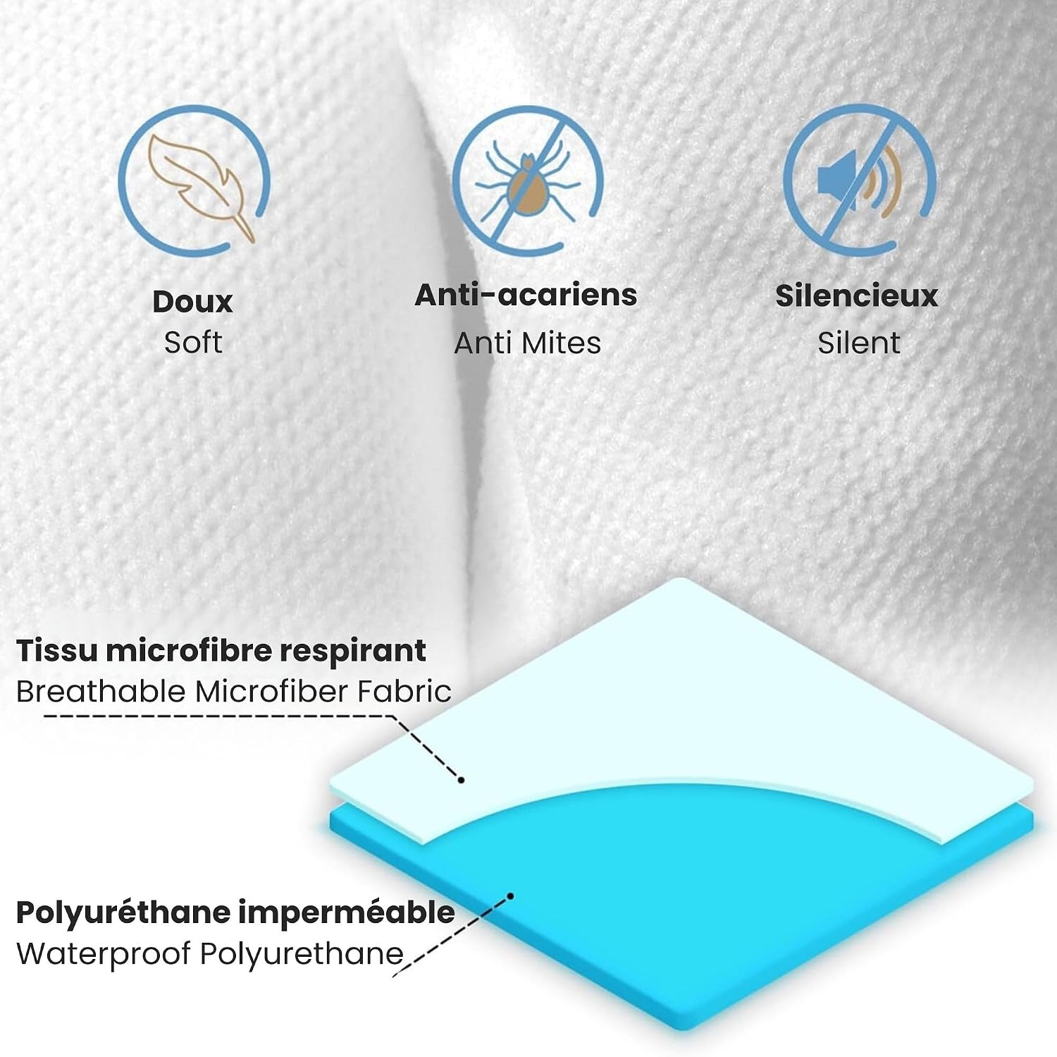 Detalle 2 de Komfortec Protège Matelas 90x200 cm