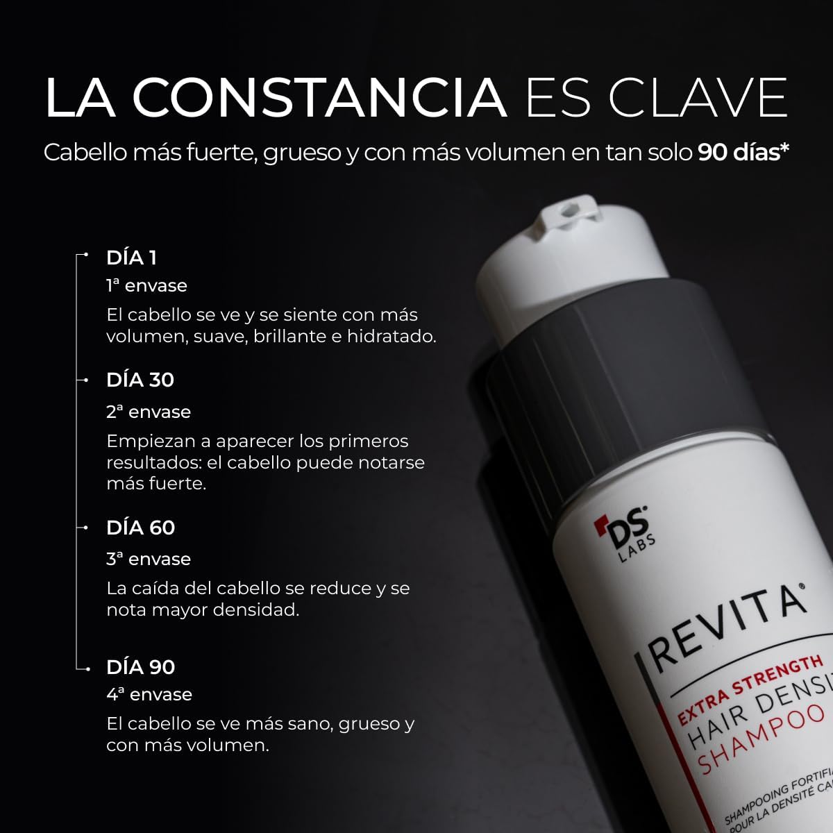 Thumbnail 6 de DS Laboratories Revita Extra Strength 205 ml