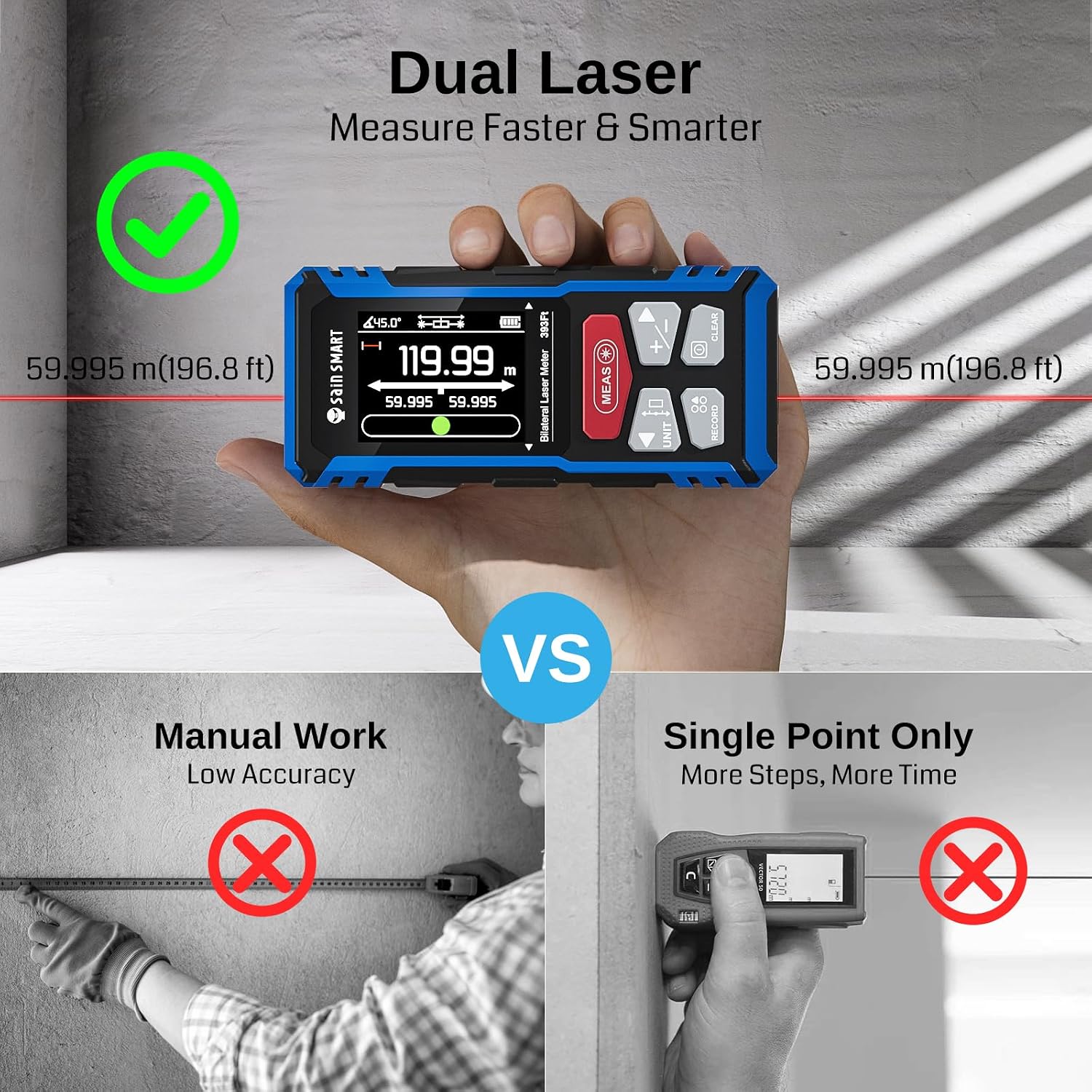 Detalle de SainSmart misuratore laser doppio ricaricabile fino a 120 m con LCD retroilluminato e misure area/volume/angolo