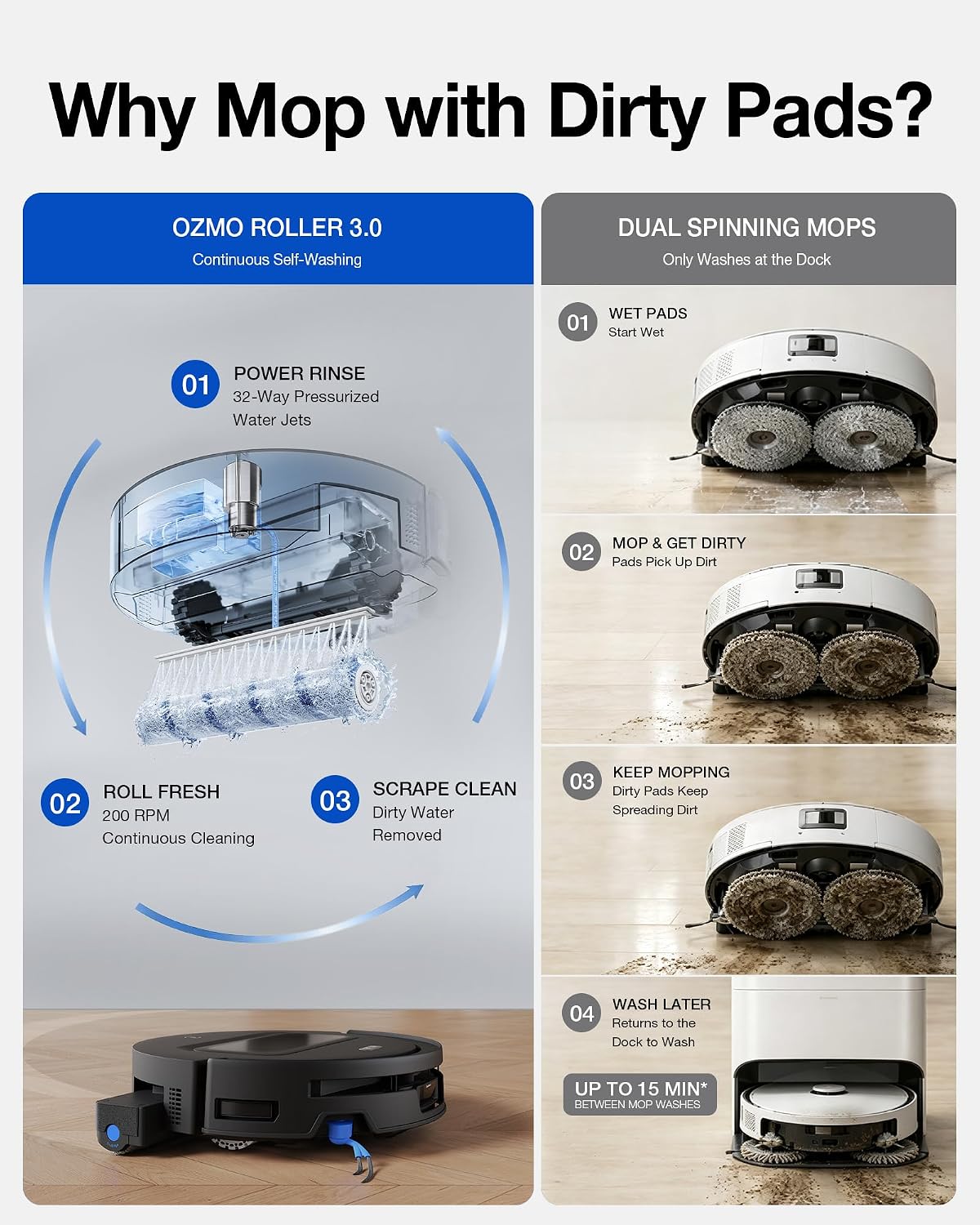 Detalle de ECOVACS DEEBOT T90 MAX PLUS ZJ2576 Robot Vacuum, 40,000 Pa, OZMO Roller 3.0