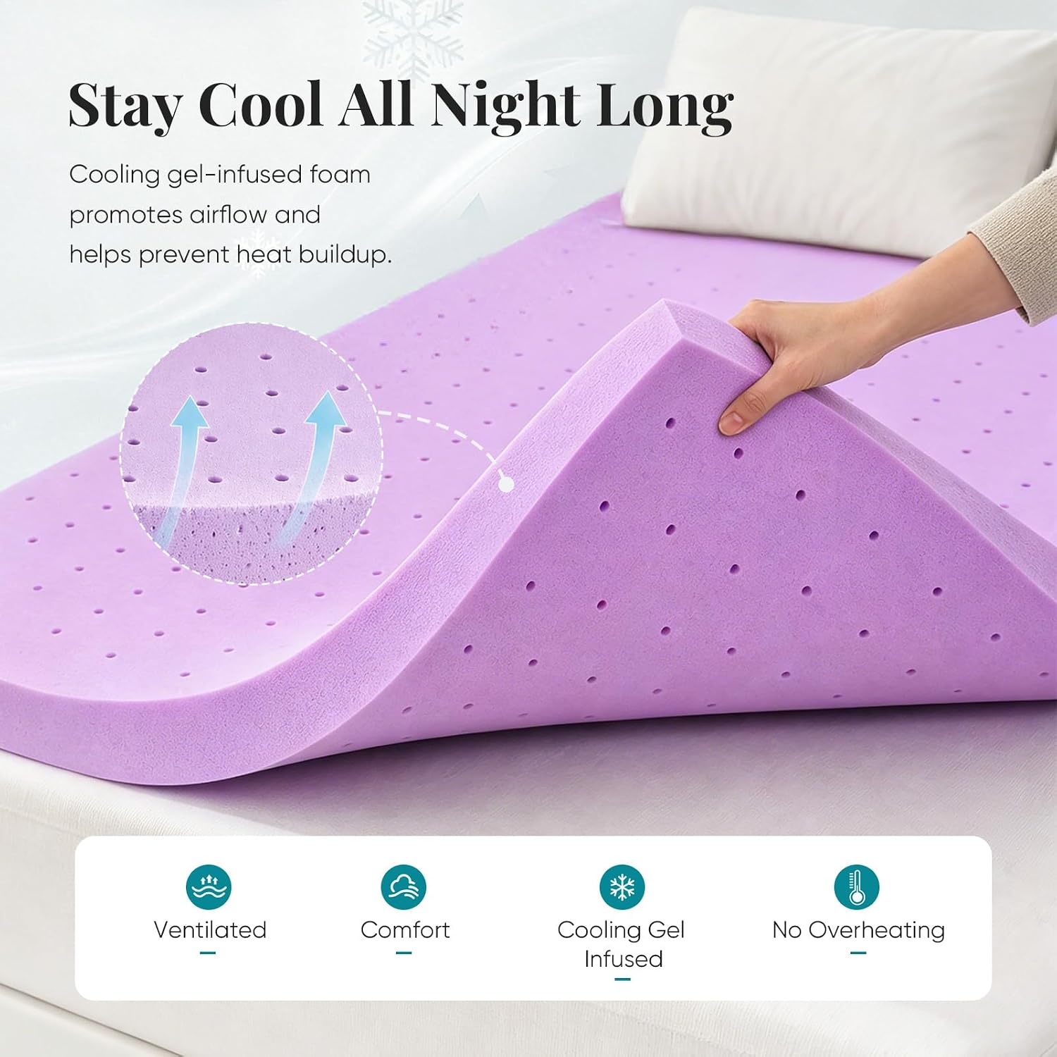 Detalle de NEWBULIG Memory Foam Mattress Topper, 2-Inch