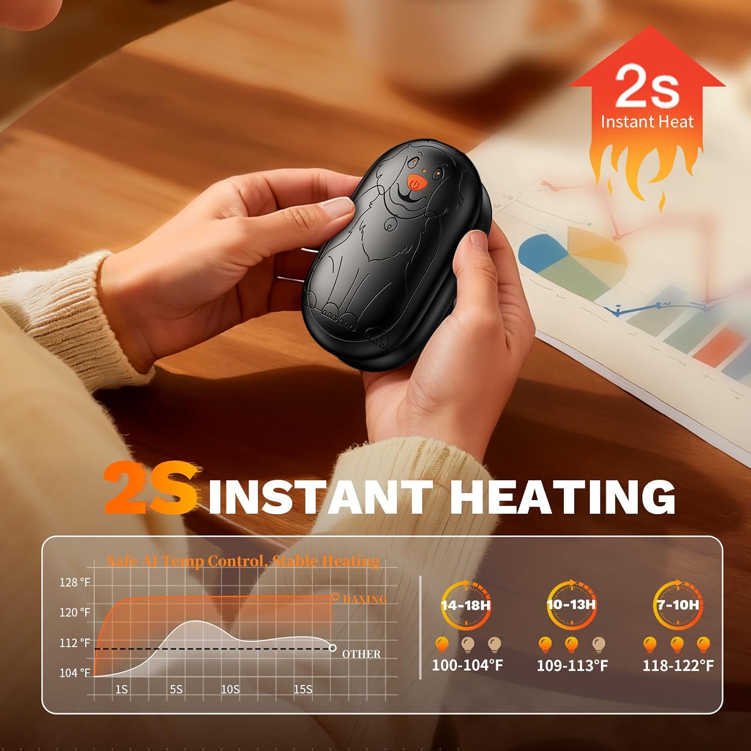 Detalle 2 de DAXING Hand Warmers 24‑Hour Rechargeable