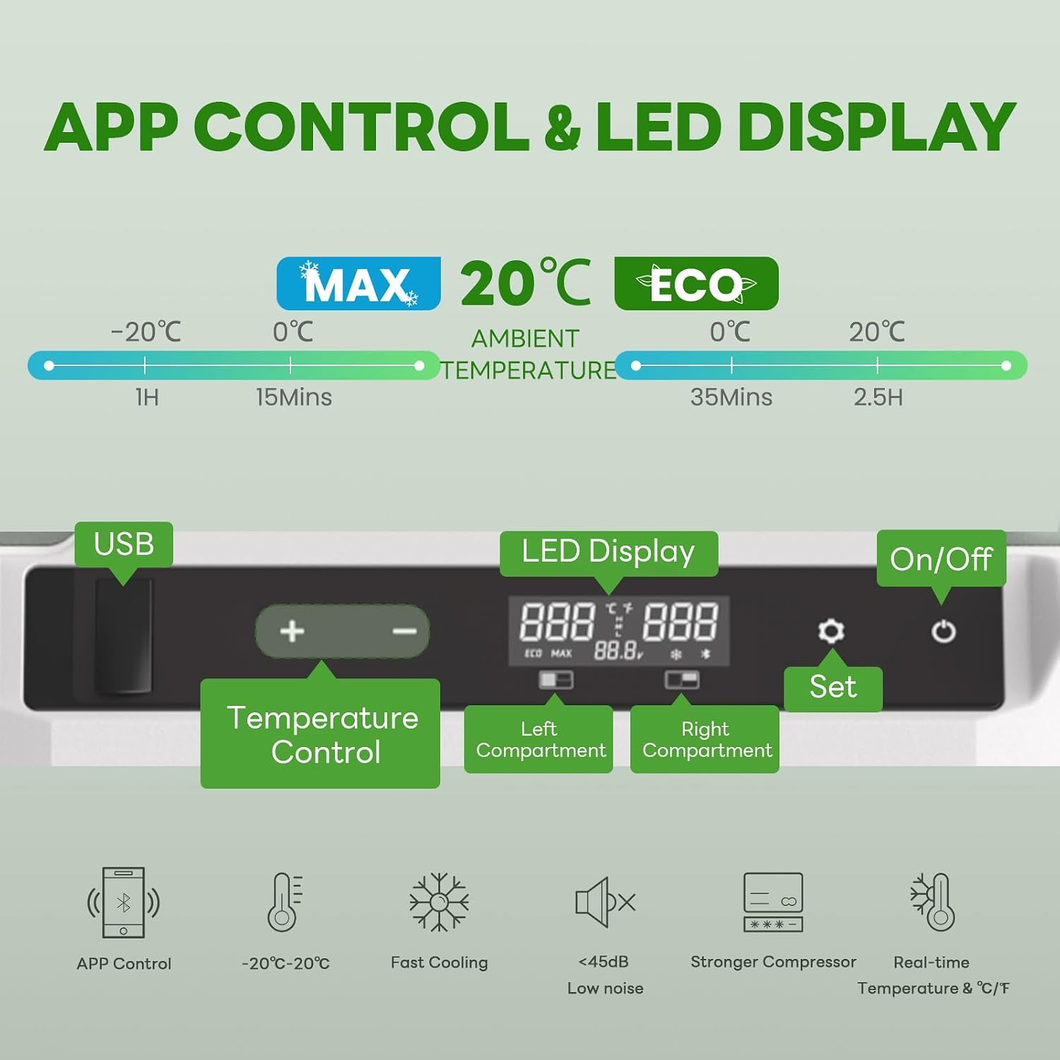 Thumbnail 2 de Alpicool 40L Car Refrigerator with APP Control – Dual Zone Portable 12V/24V Cooler