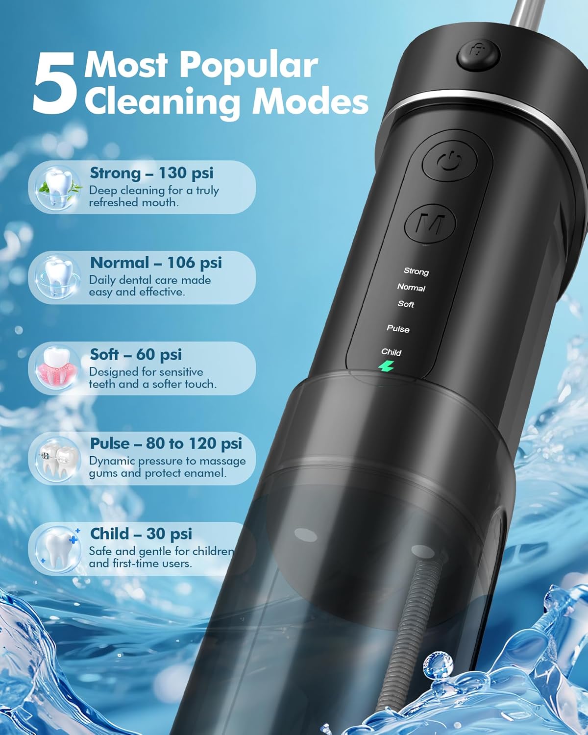 Detalle de Idropulsore Dentale Portatile a 5 Modalità con serbatoio 180 ml – IPX7, USB-C