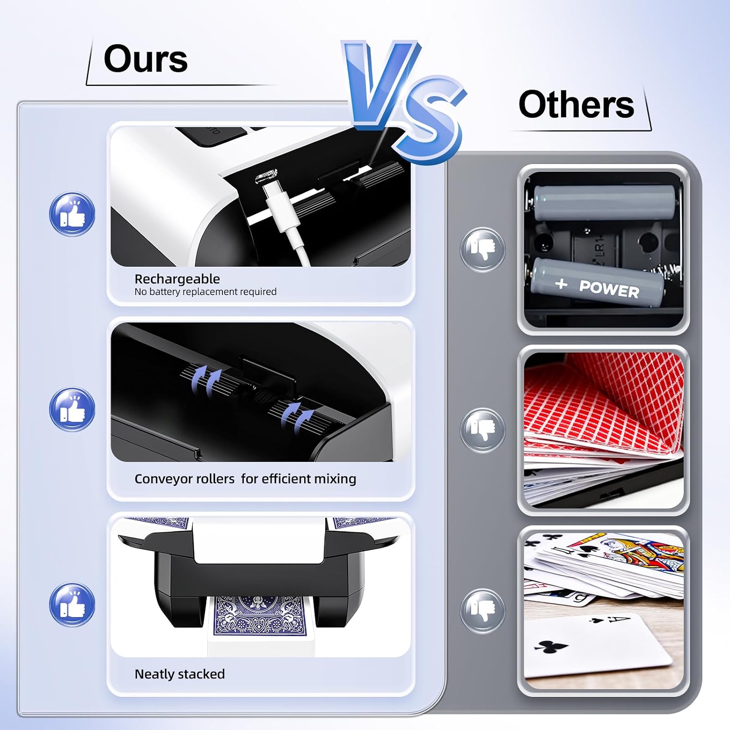 Thumbnail 6 de XPAW Automatic Card Shuffler (X1) for 1–2 Decks with Dual Auto/Manual, USB-C Rechargeable