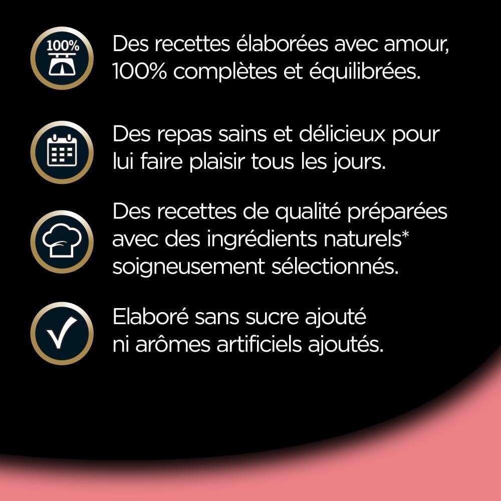 Detalle de Cesar Les Inspirations du Jardin – Barquettes de Veau en terrine pour Chien Adulte (20 barquettes de 300 g)