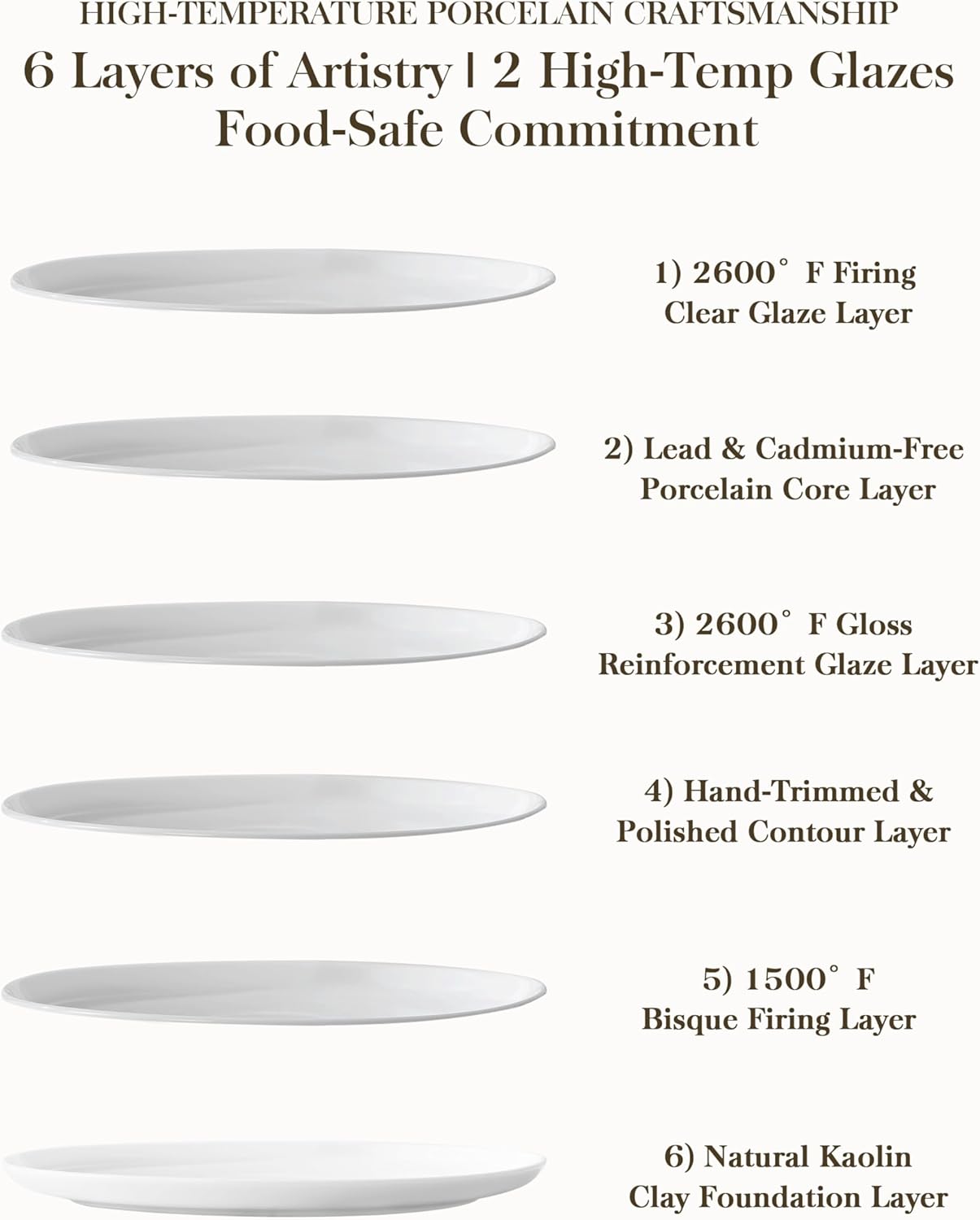 Thumbnail 6 de MALACASA LEXI 24-Piece Porcelain Dinnerware Set (White) with Plates & Bowls for 6