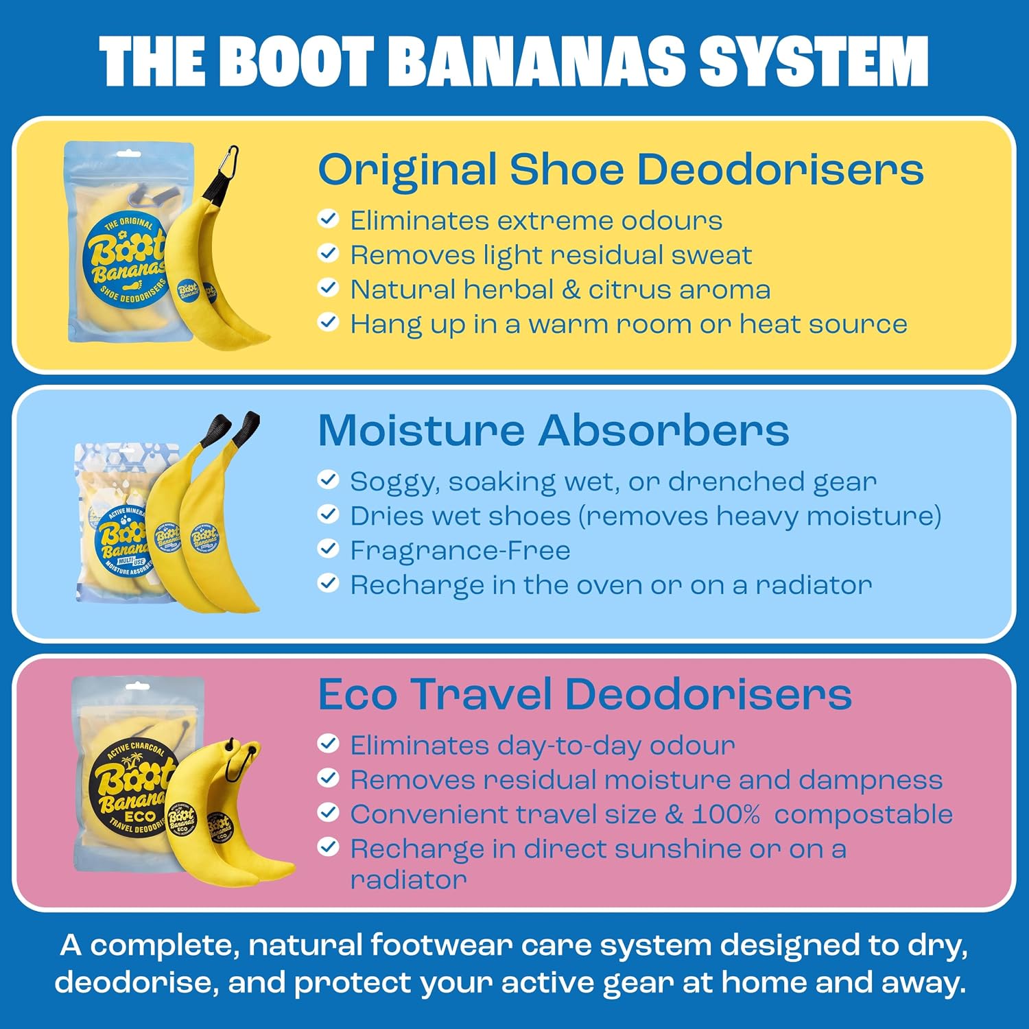 Thumbnail 2 de Boot Bananas Original Shoe Deodorisers, Banana-Shaped Fresheners - Reusable