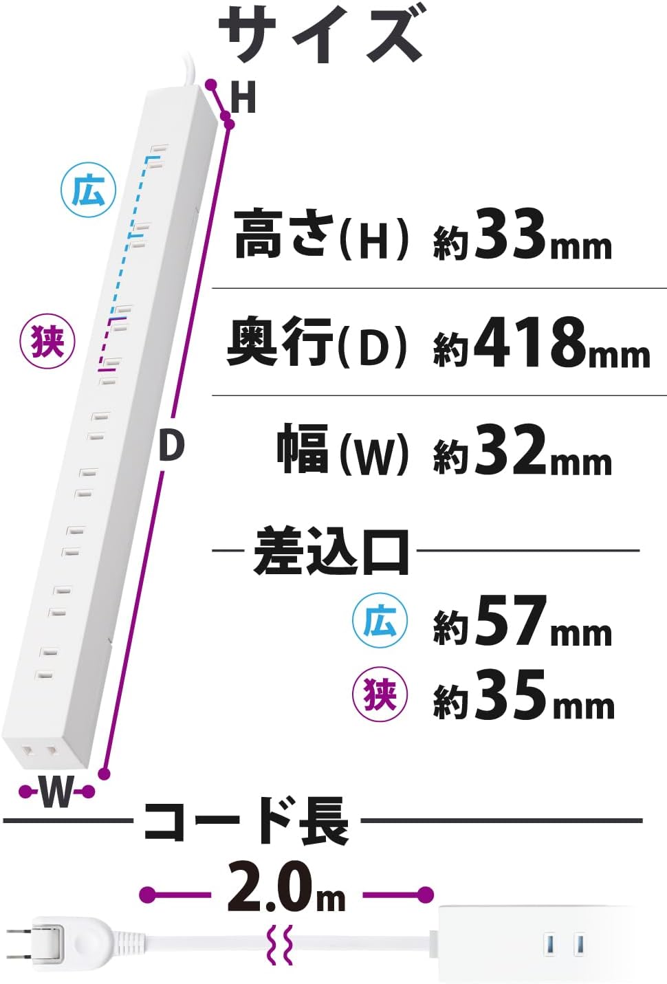 Thumbnail 6 de エレコム ECT-2620WH 電源タップ 10個口・2m 雷ガード・ほこりシャッター付き