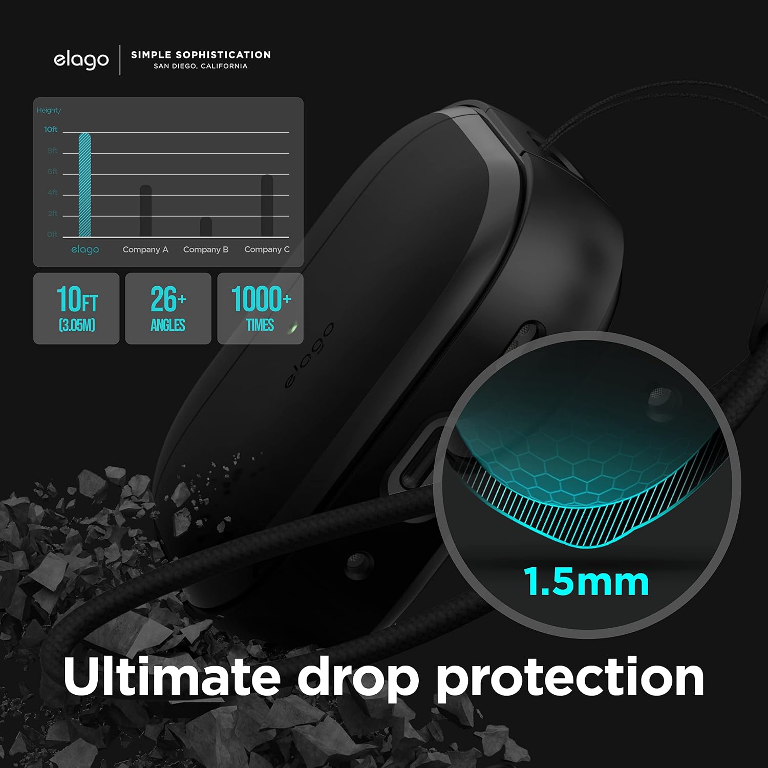 Detalle 2 de elago EDC coque compatible AirPods Pro 2 : étui TPU absorbant les chocs avec courroie (noir)