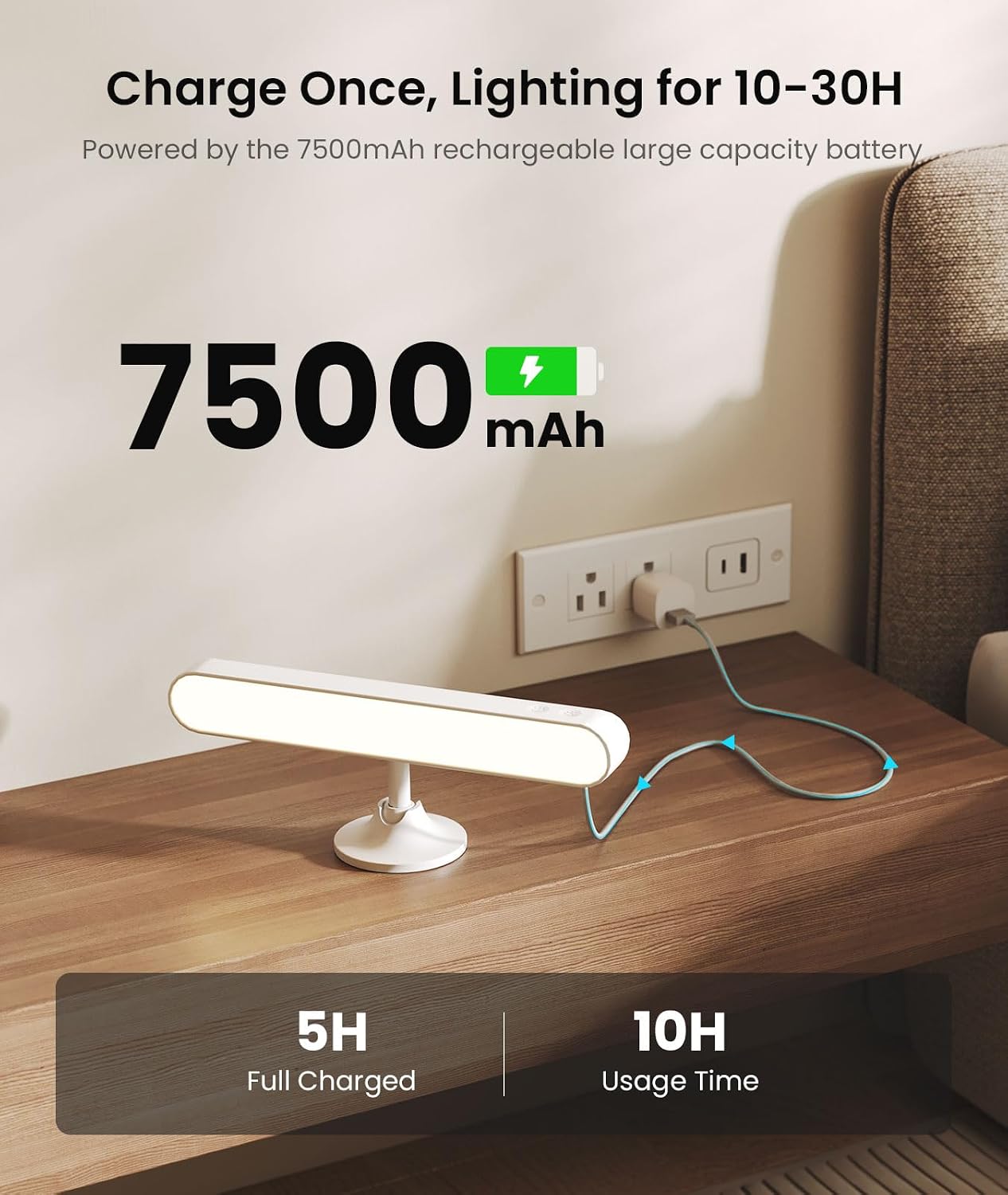 Detalle de PopoIron 7500 mAh Akku Wandleuchte