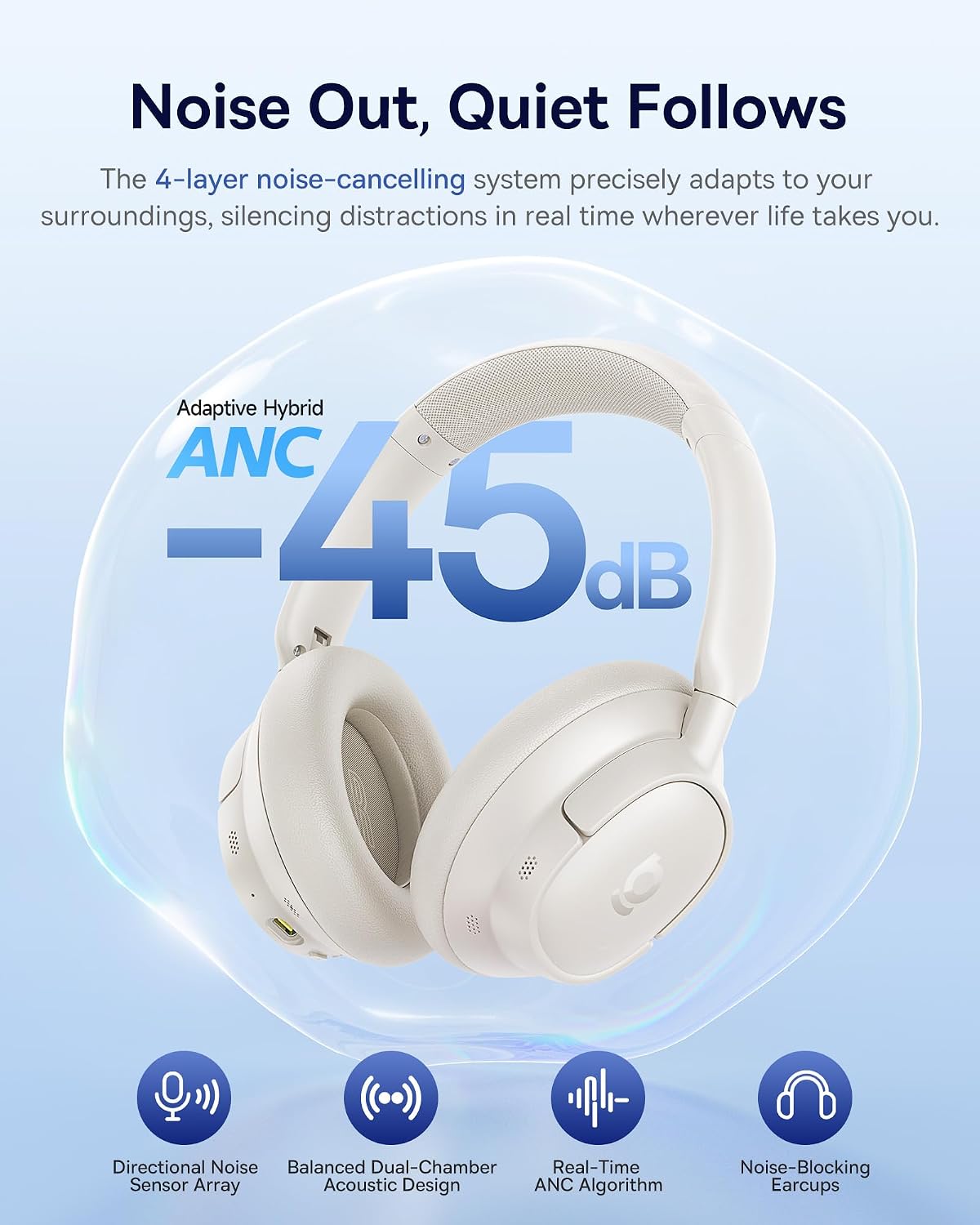 Detalle 2 de Baseus Bass BH1 NC 80H wireless headphones