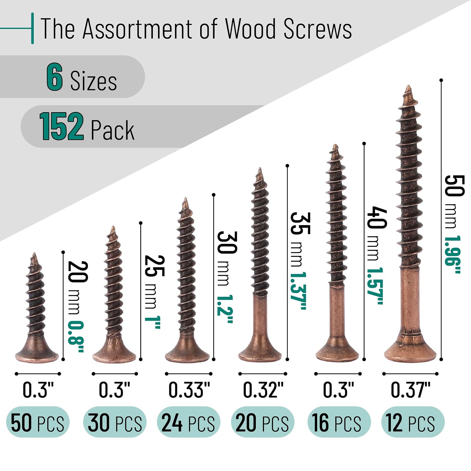 Detalle de Mr. Pen Wood Screw Assortment, 152 Pieces