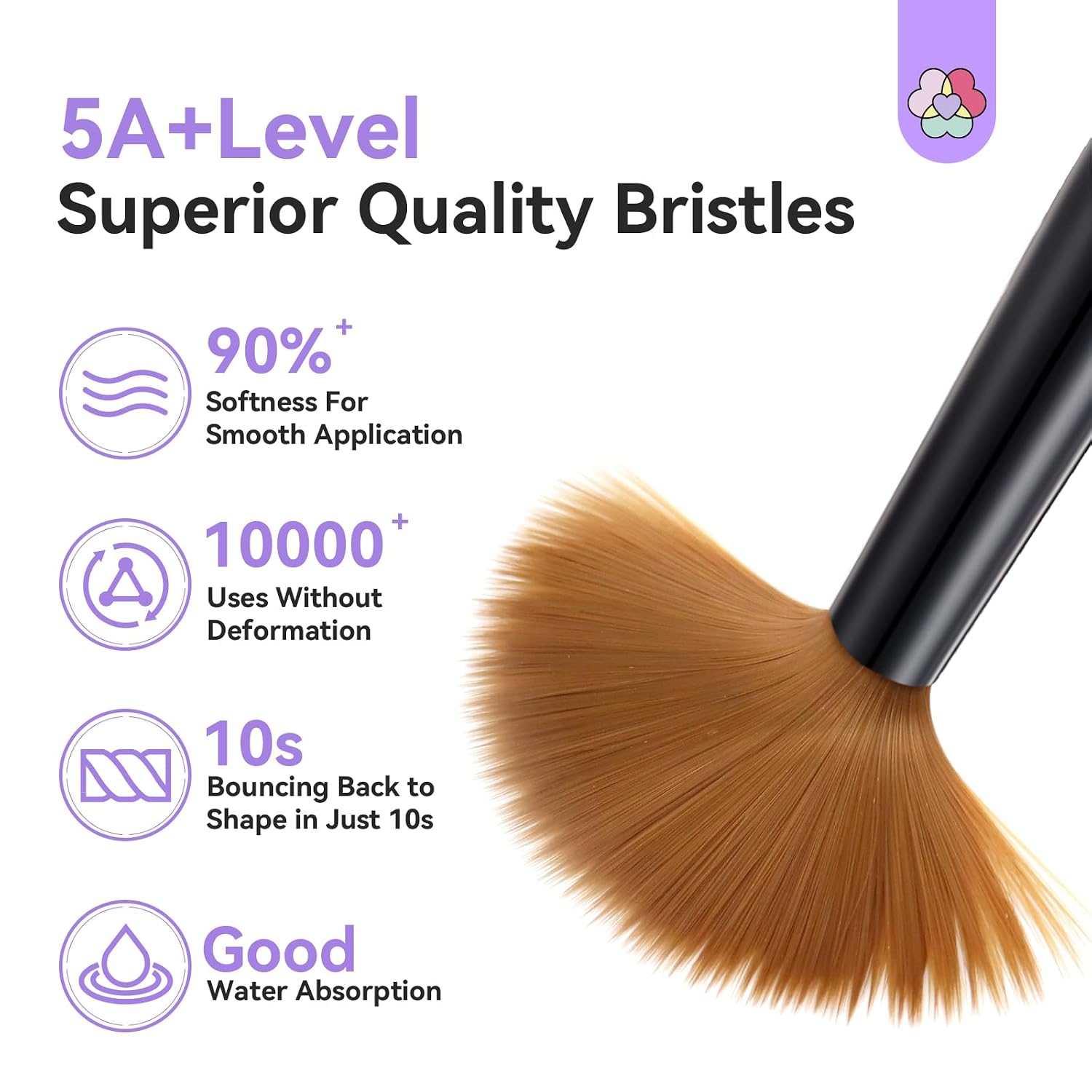 Detalle de SAVILAND Acrylic Nail Brush Set, Sizes 8/10/14