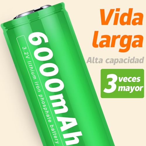 Detalle 1 de intelamp Foco solar exterior con sensor 1200LM