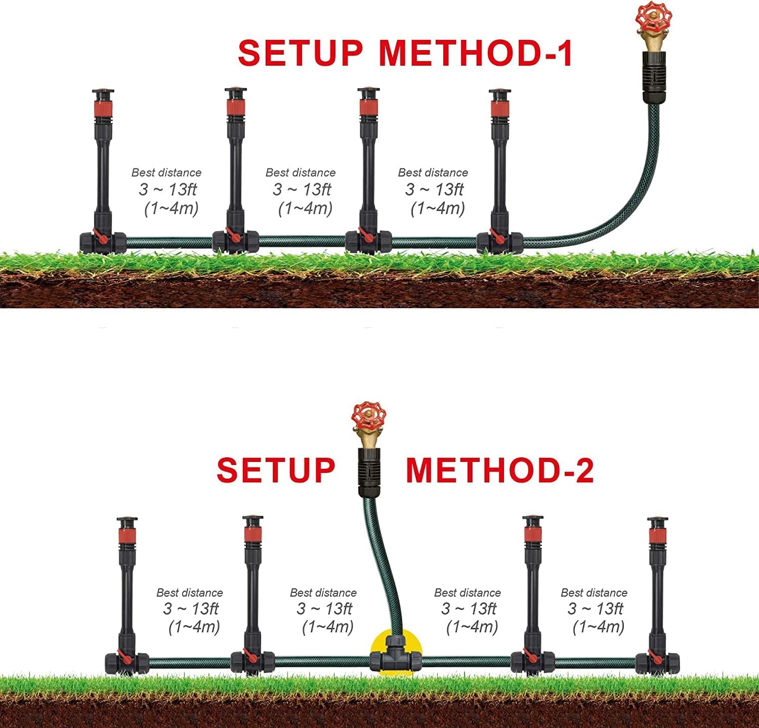 Detalle de Eden Garden Sprinkler System 98063
