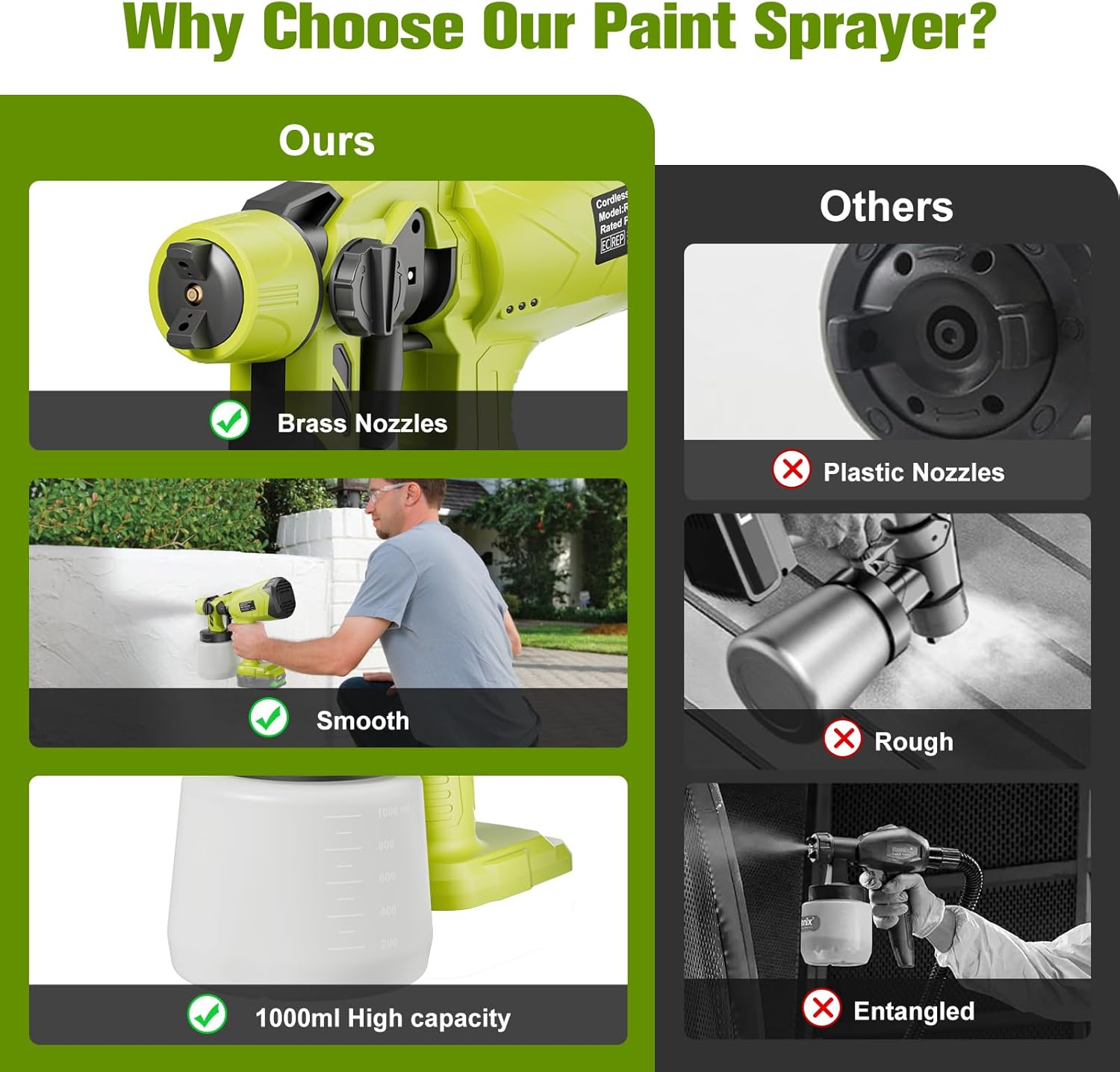 Thumbnail 2 de GGiking Cordless Paint Sprayer for Ryobi 18V ONE+ P108 (No battery) – Fence, Deck & DIY Painting Gun