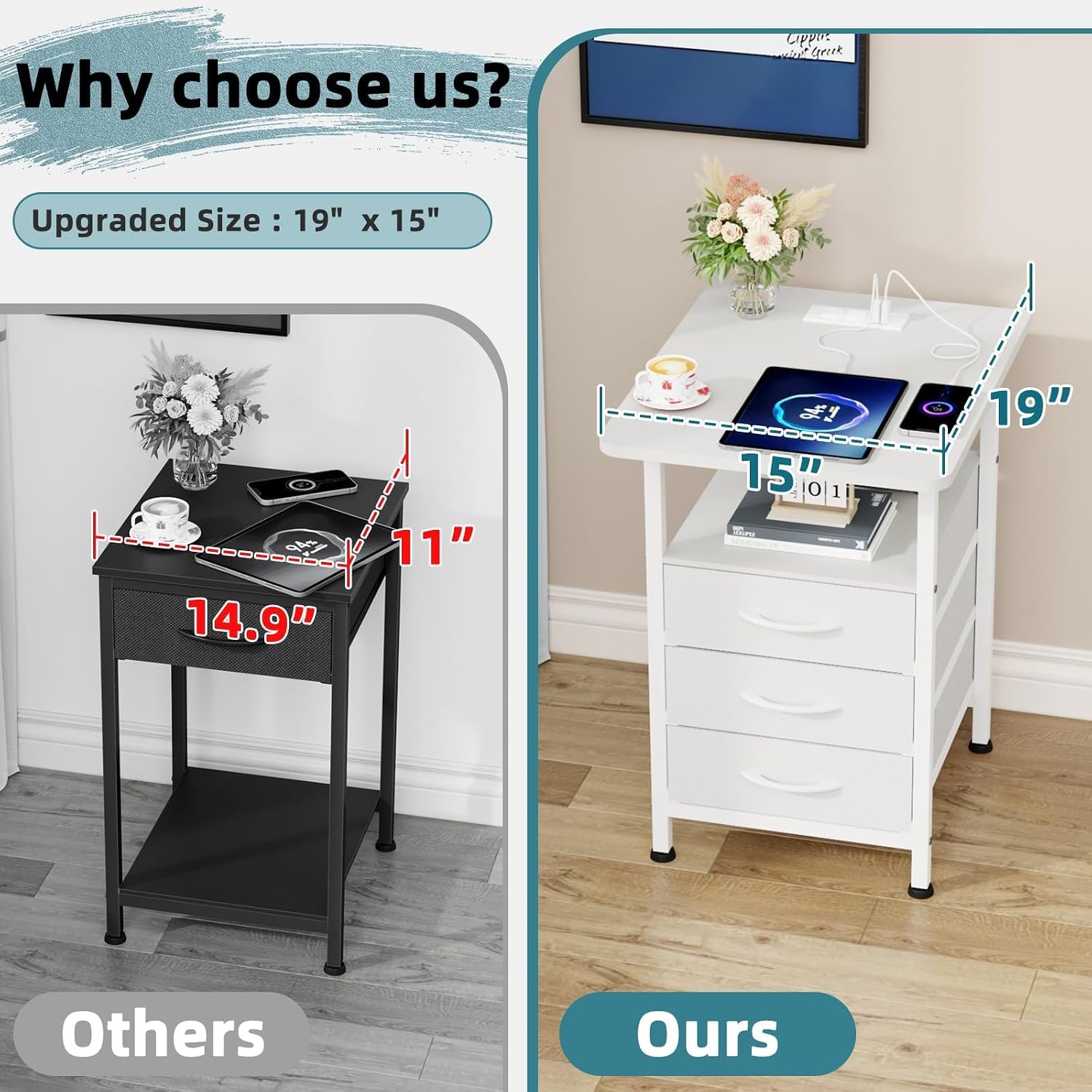 Detalle 2 de GYIIYUO Night Stand Set 2 with 19" x 15" Tabletop, 3 Drawers & Charging Ports