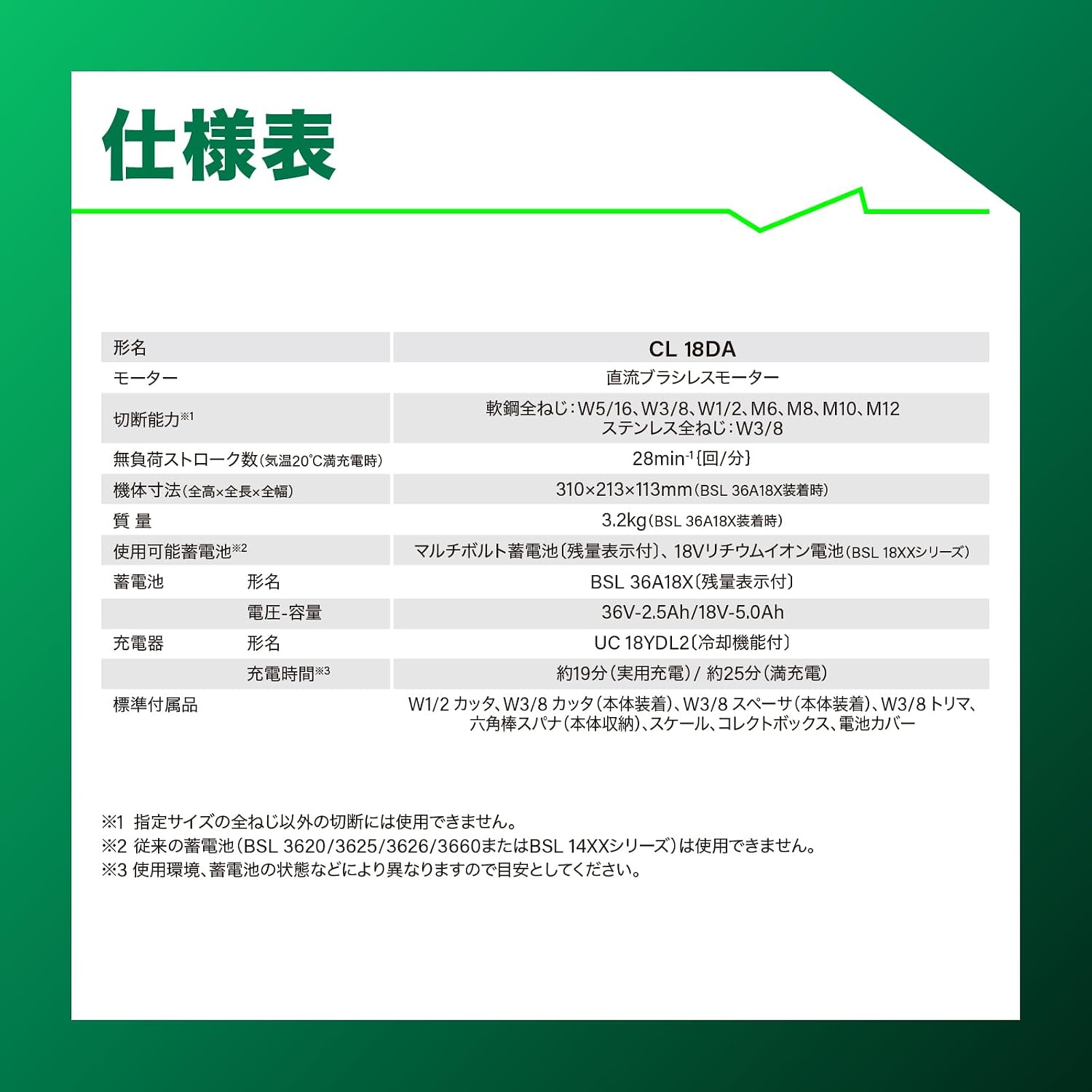 Detalle 2 de HiKOKI CL18DA(NN) 18V充電式全ねじカッタ+W3/8トリマセット