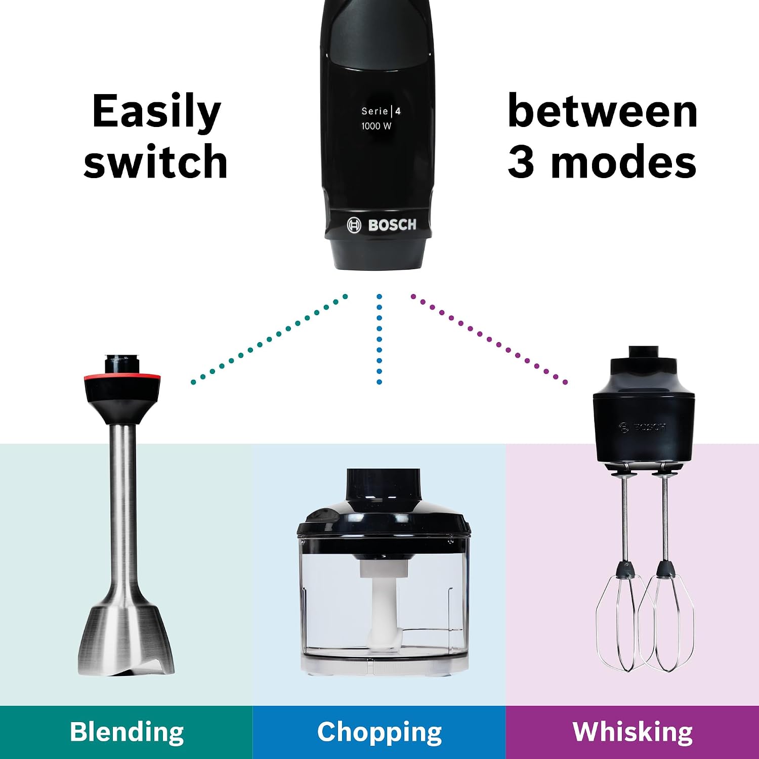 Thumbnail 2 de Bosch ErgoMaster Series 4 MSM4B624GB 1000 W hand blender