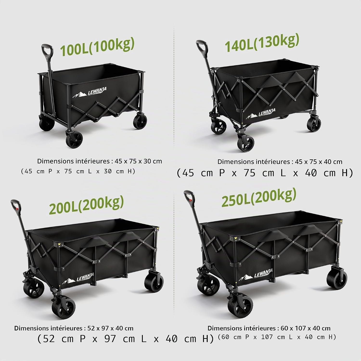 Detalle de LEWANJA 200L Chariot Pliable : pratique et robuste pour le jardin, plage et camping